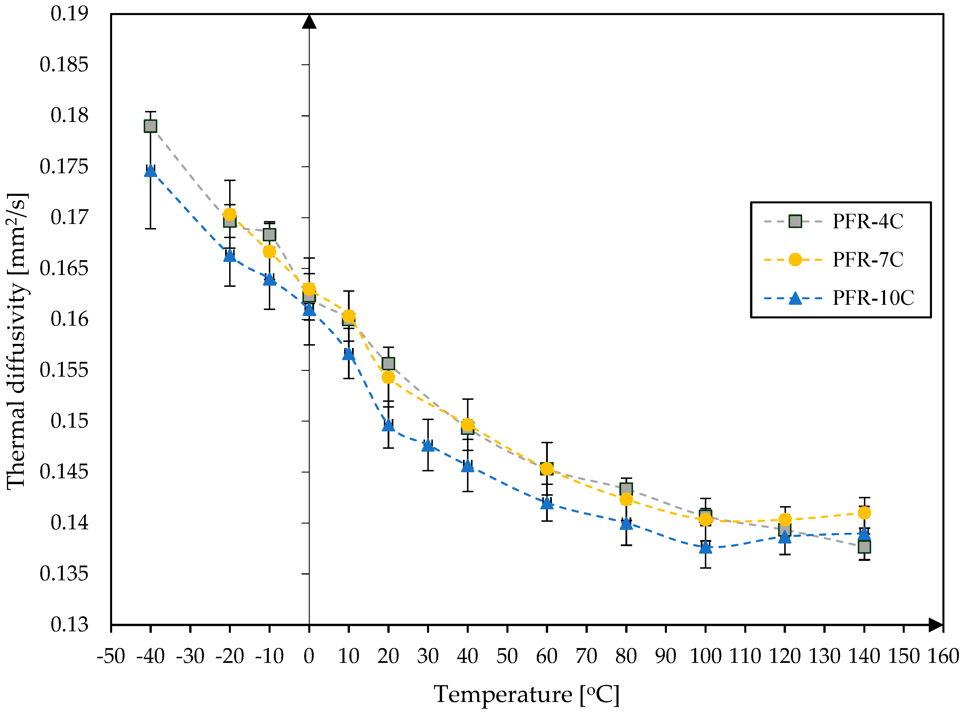 Materials 17 05914 g007
