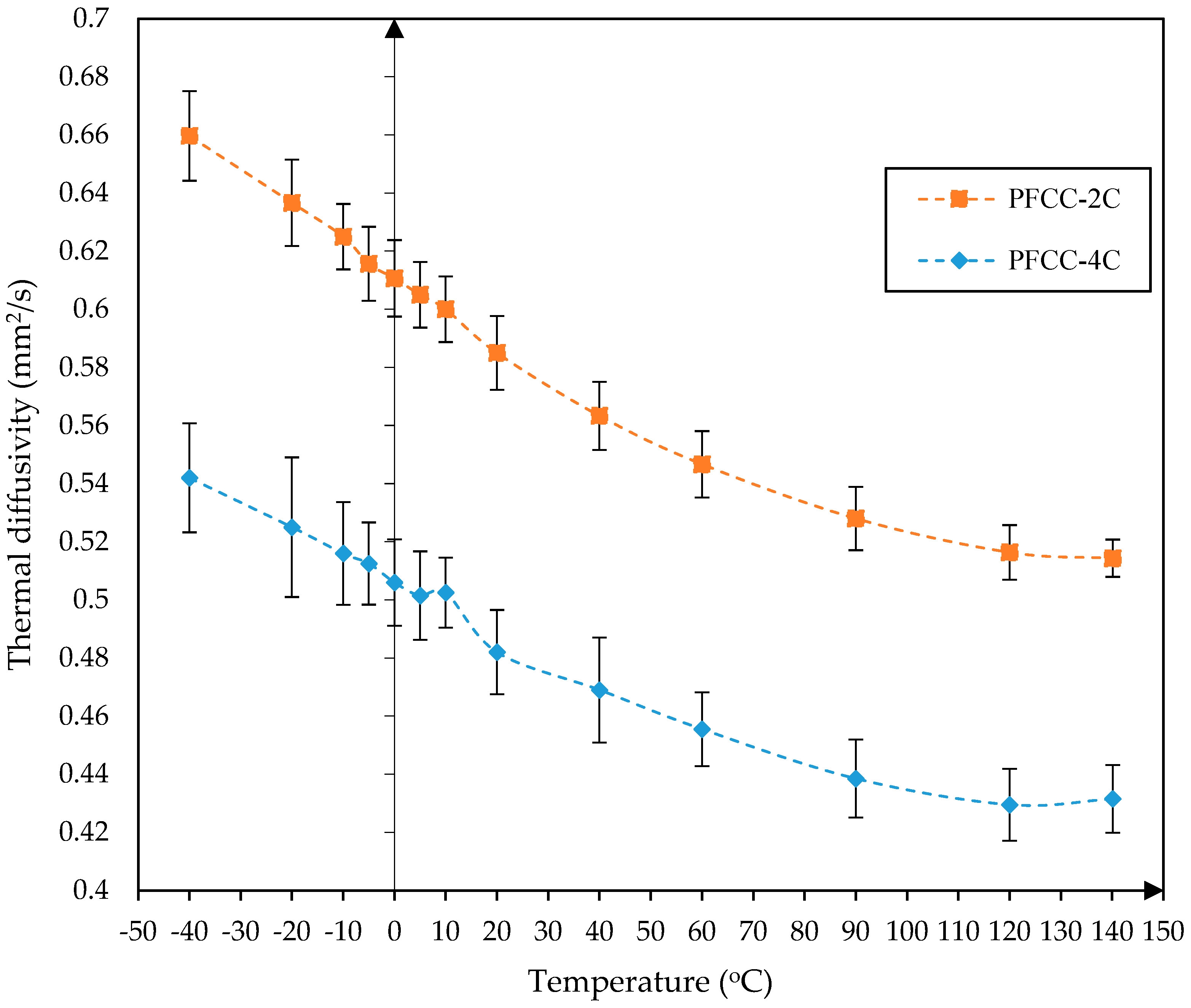 Materials 17 05914 g008
