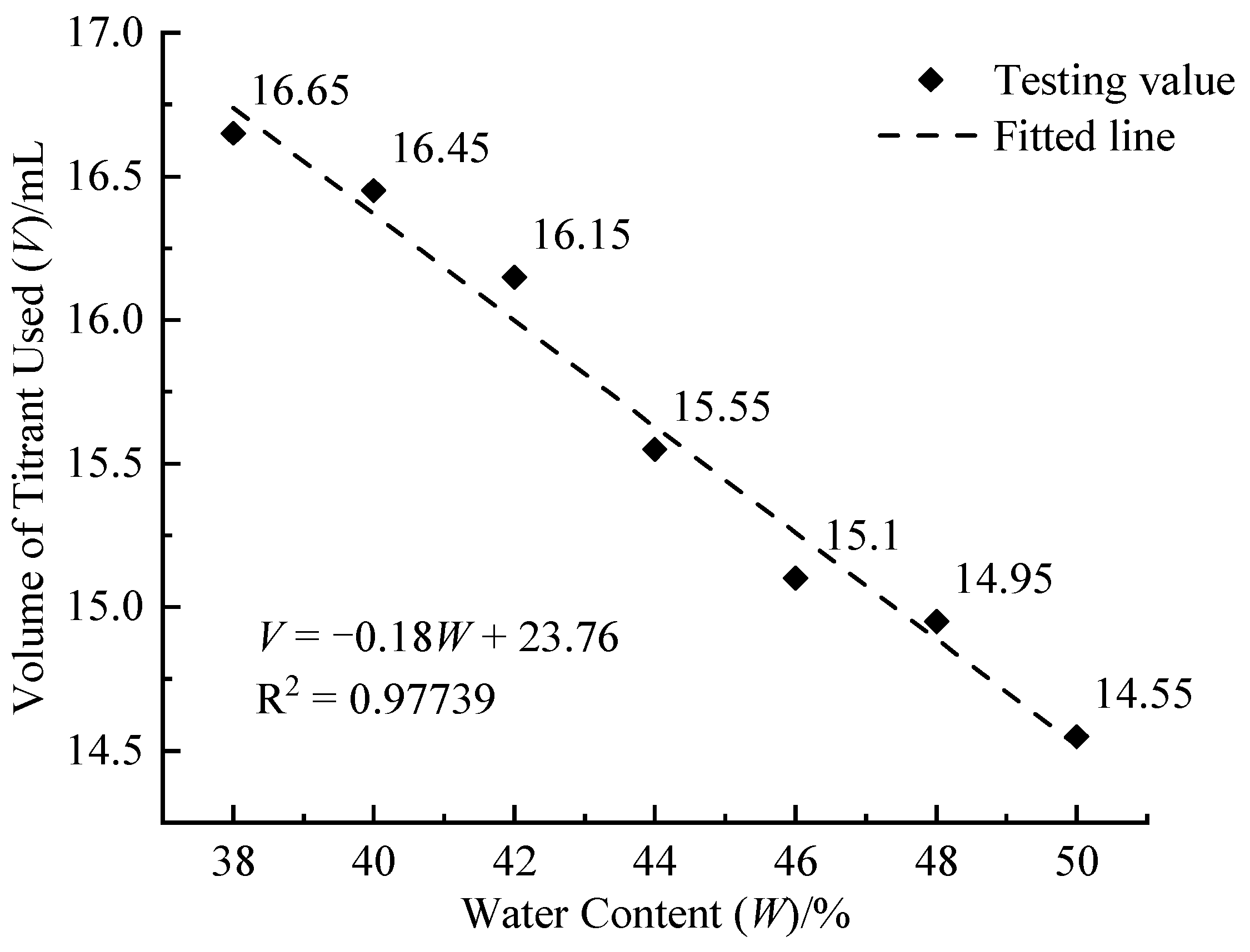 Materials 17 05915 g004