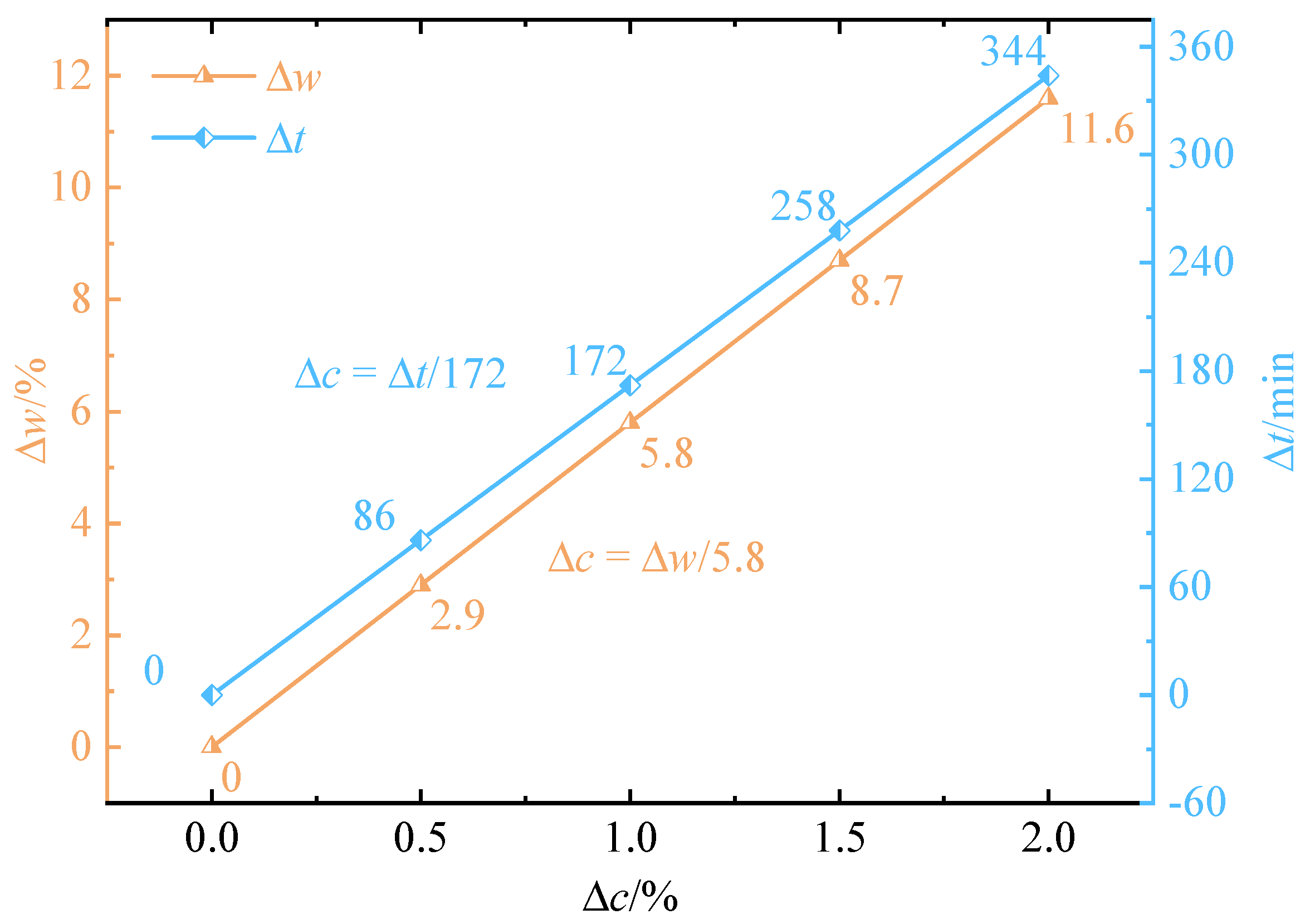 Materials 17 05915 g006
