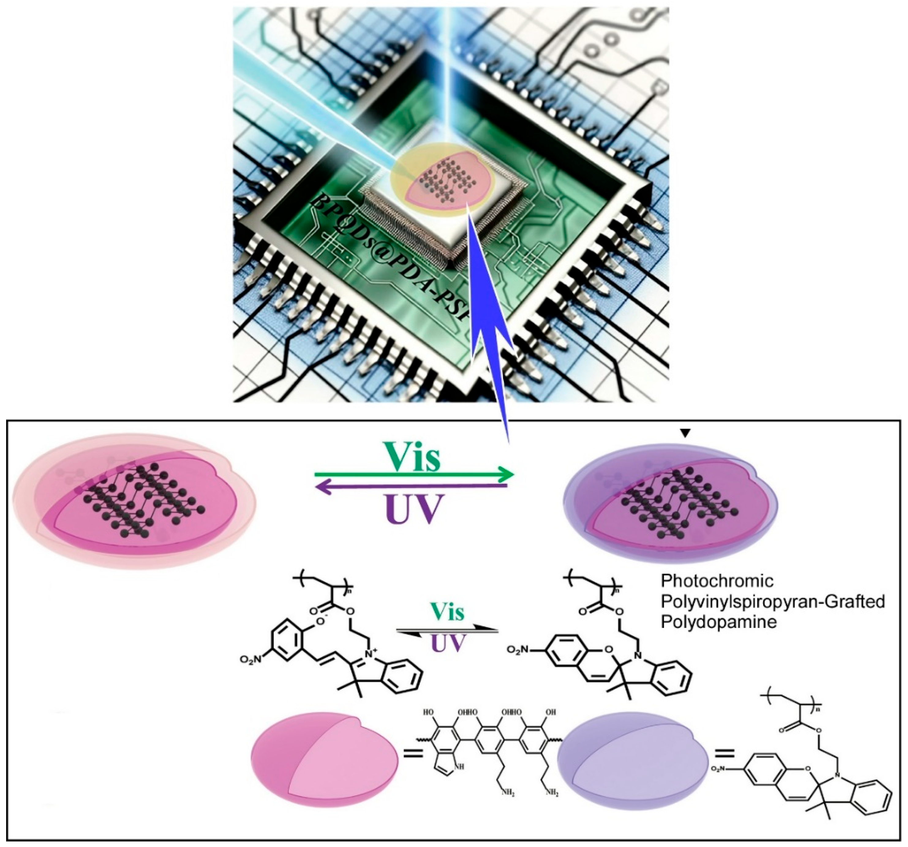 Materials 17 05918 g006