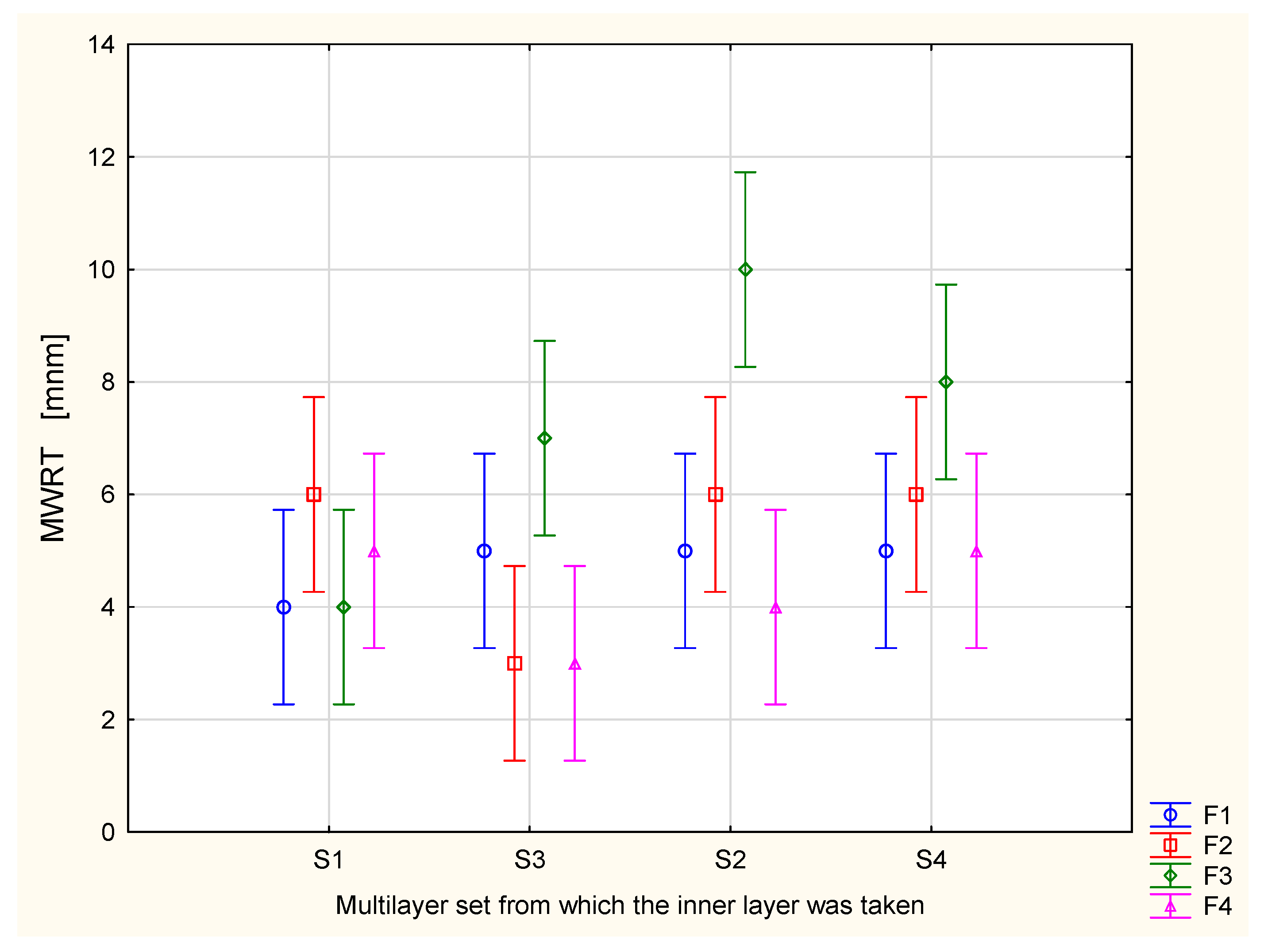 Materials 17 05920 g005
