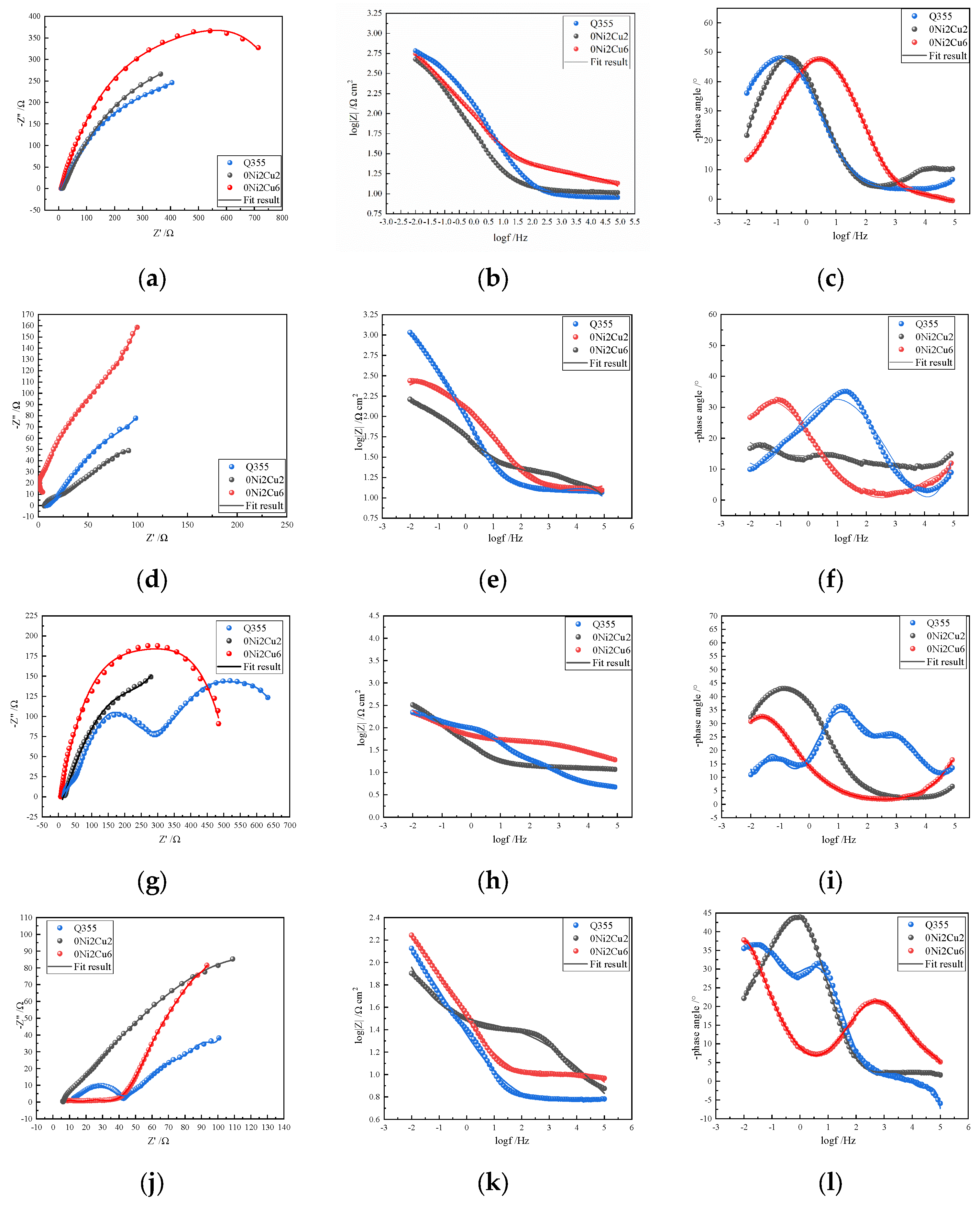 Materials 17 05921 g011