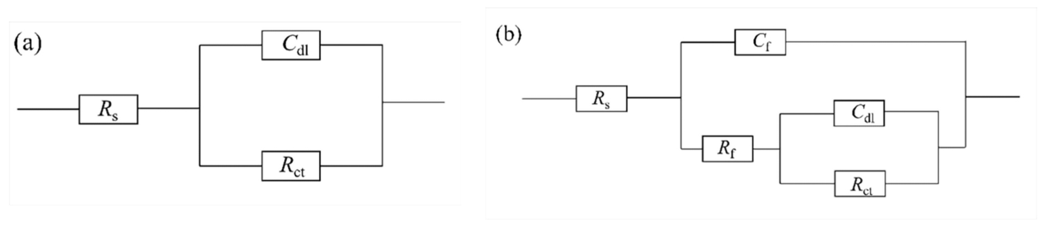 Materials 17 05921 g012