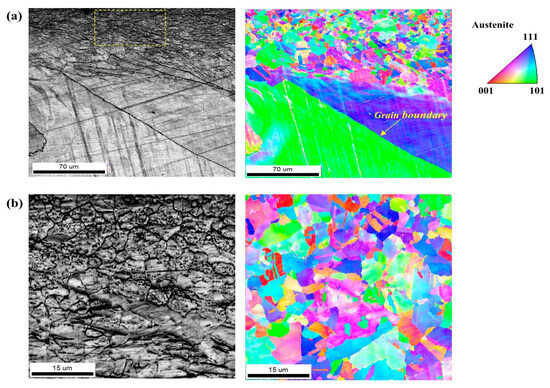 Surface-Grinding-Induced Recrystallization and Metal Flow