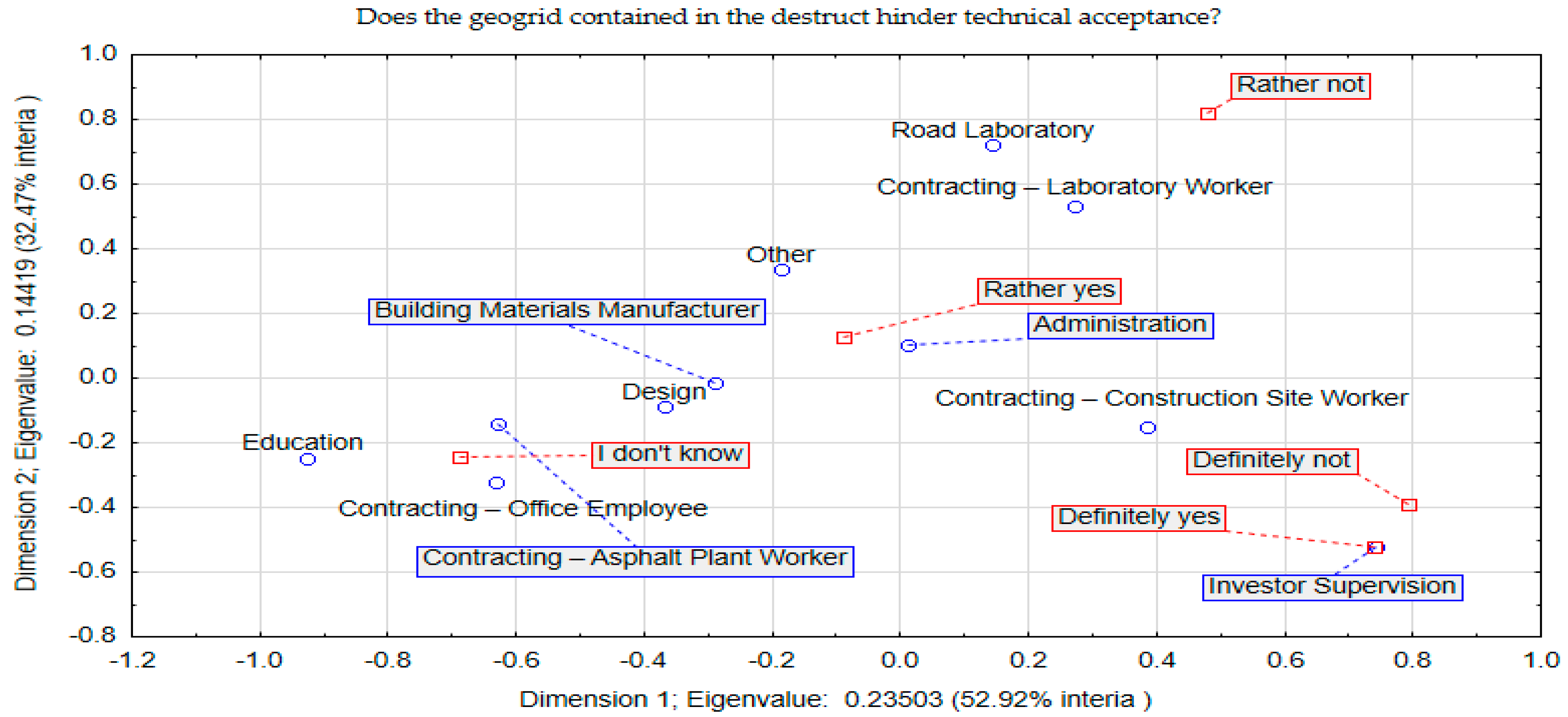 Materials 17 05923 g005