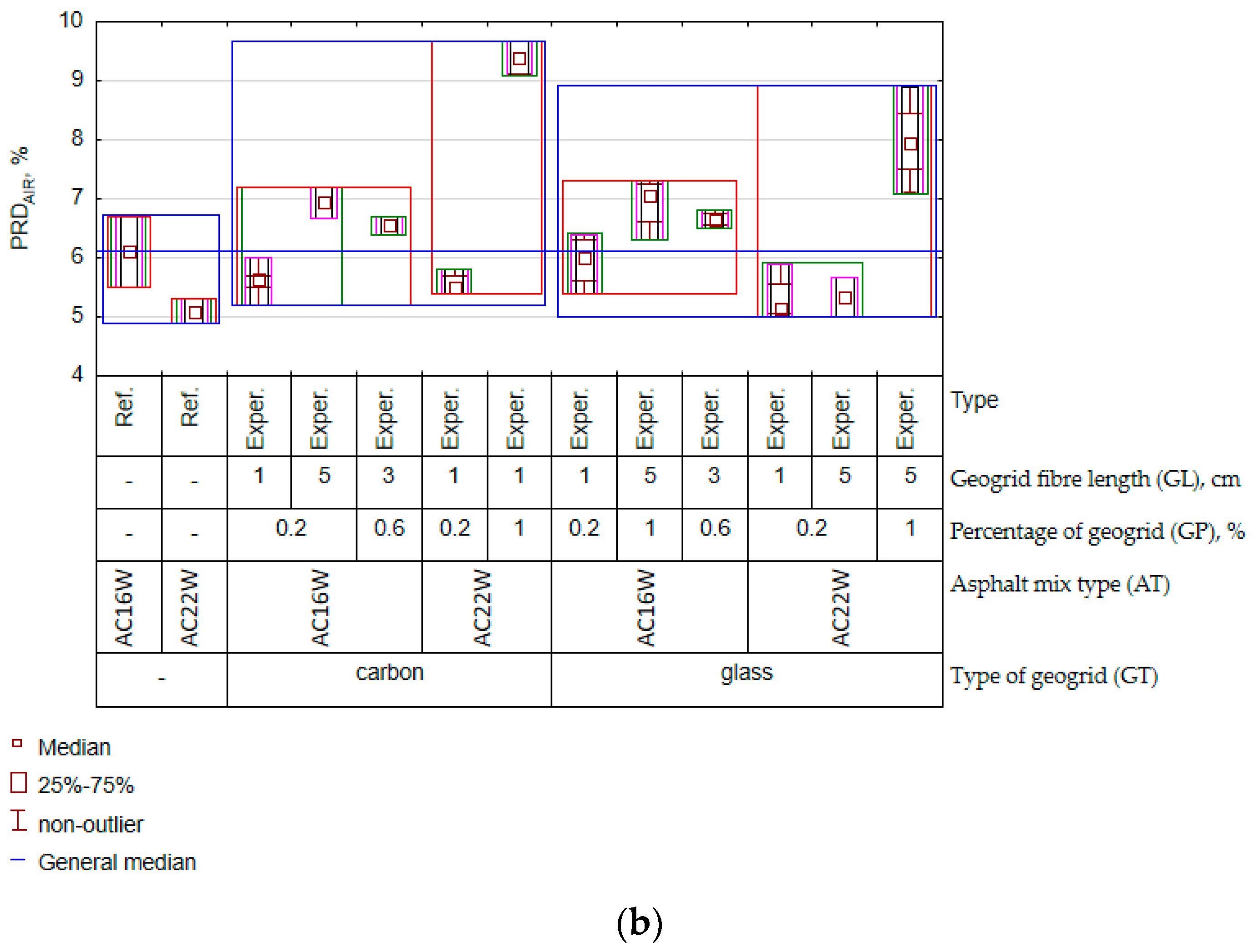 Materials 17 05923 g014b