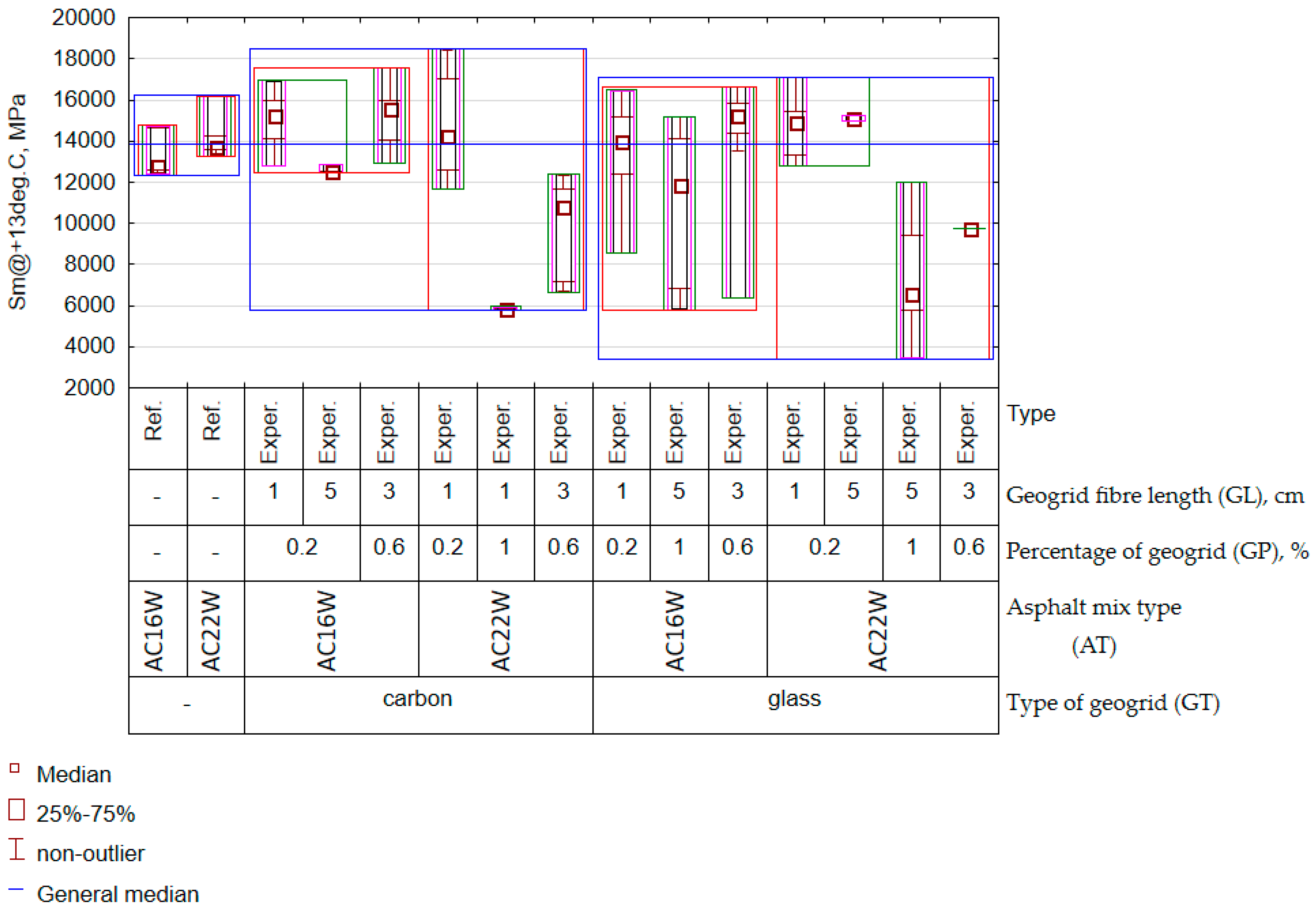 Materials 17 05923 g015