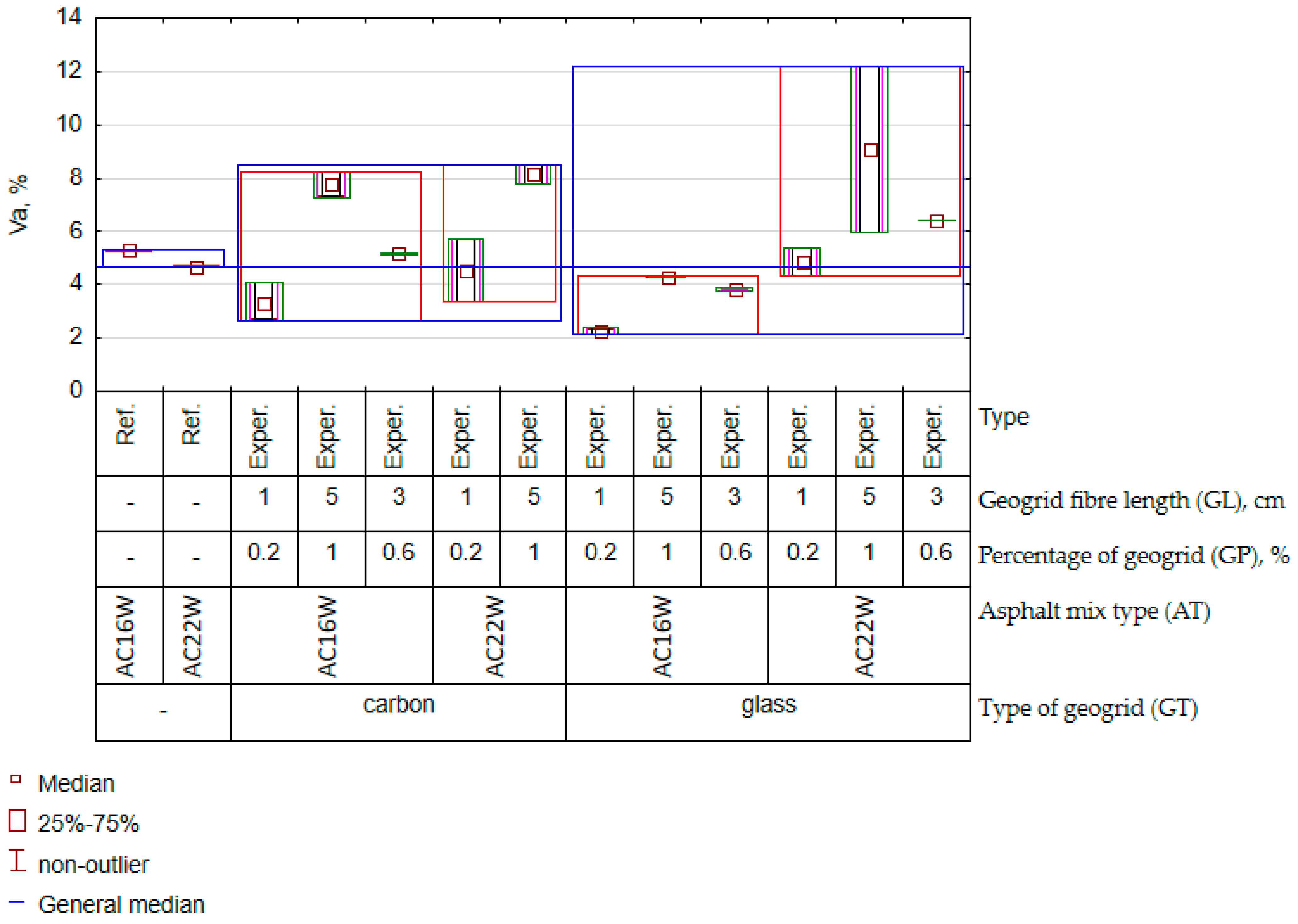 Materials 17 05923 g017