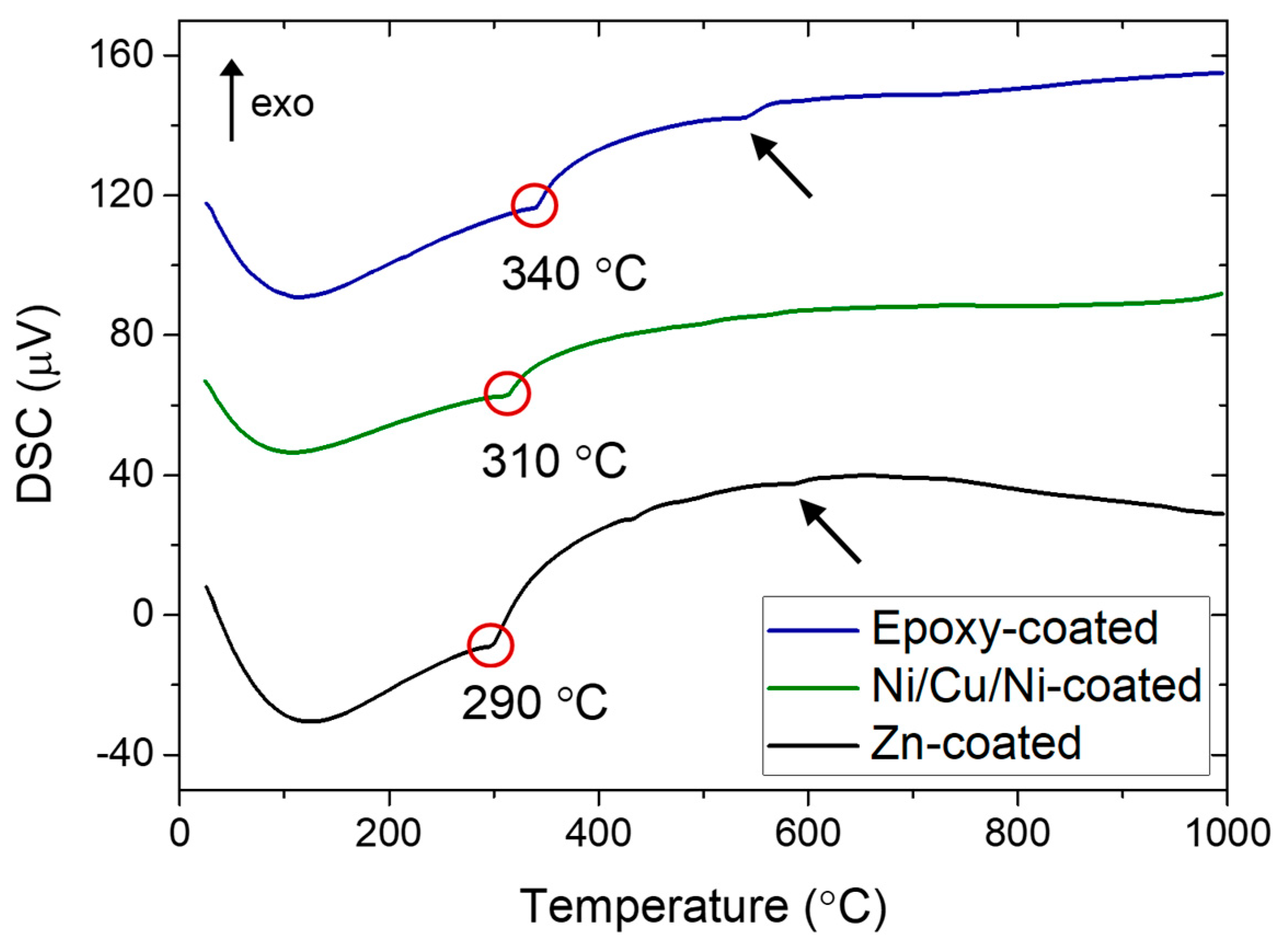 Materials 17 05927 g001