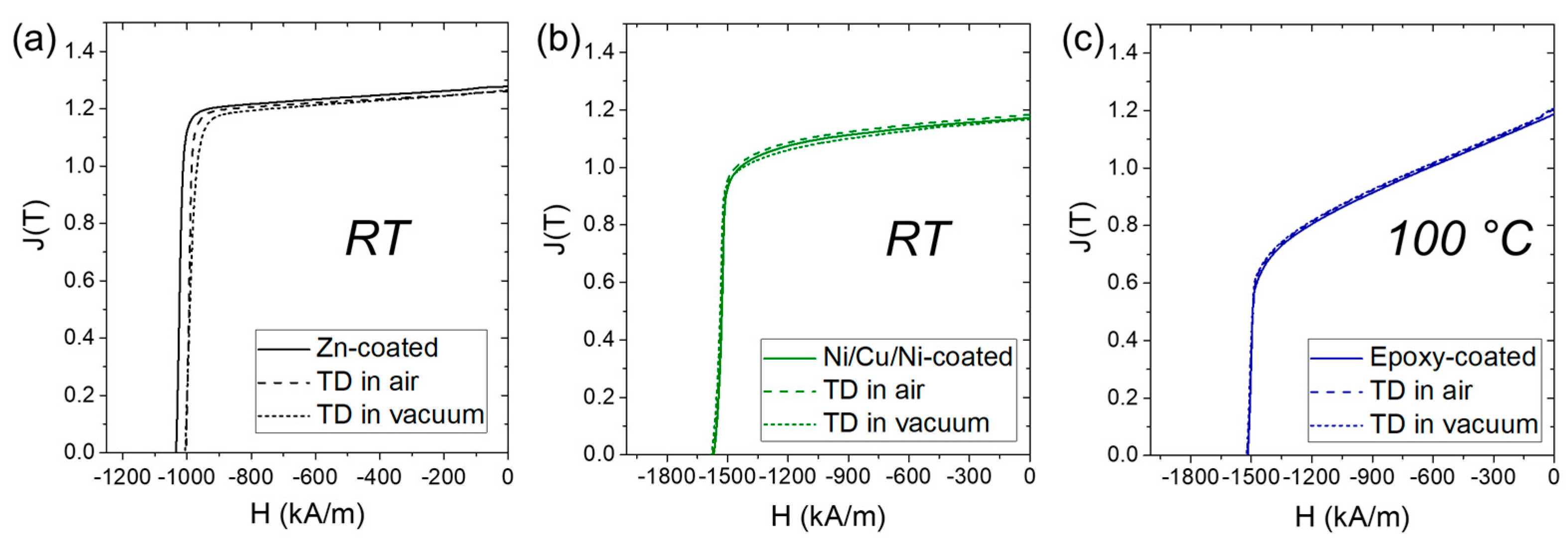 Materials 17 05927 g002