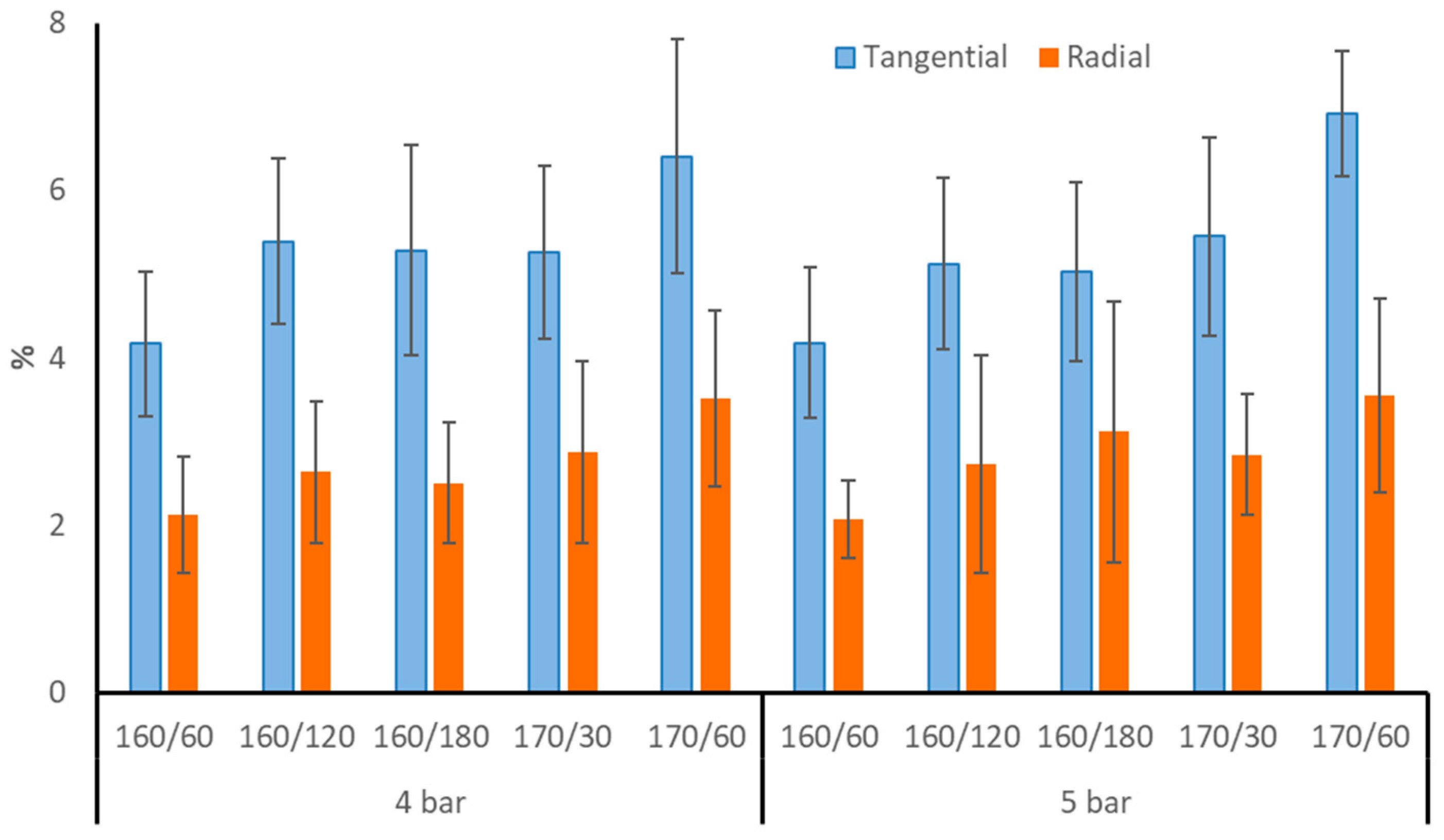 Materials 17 05930 g001