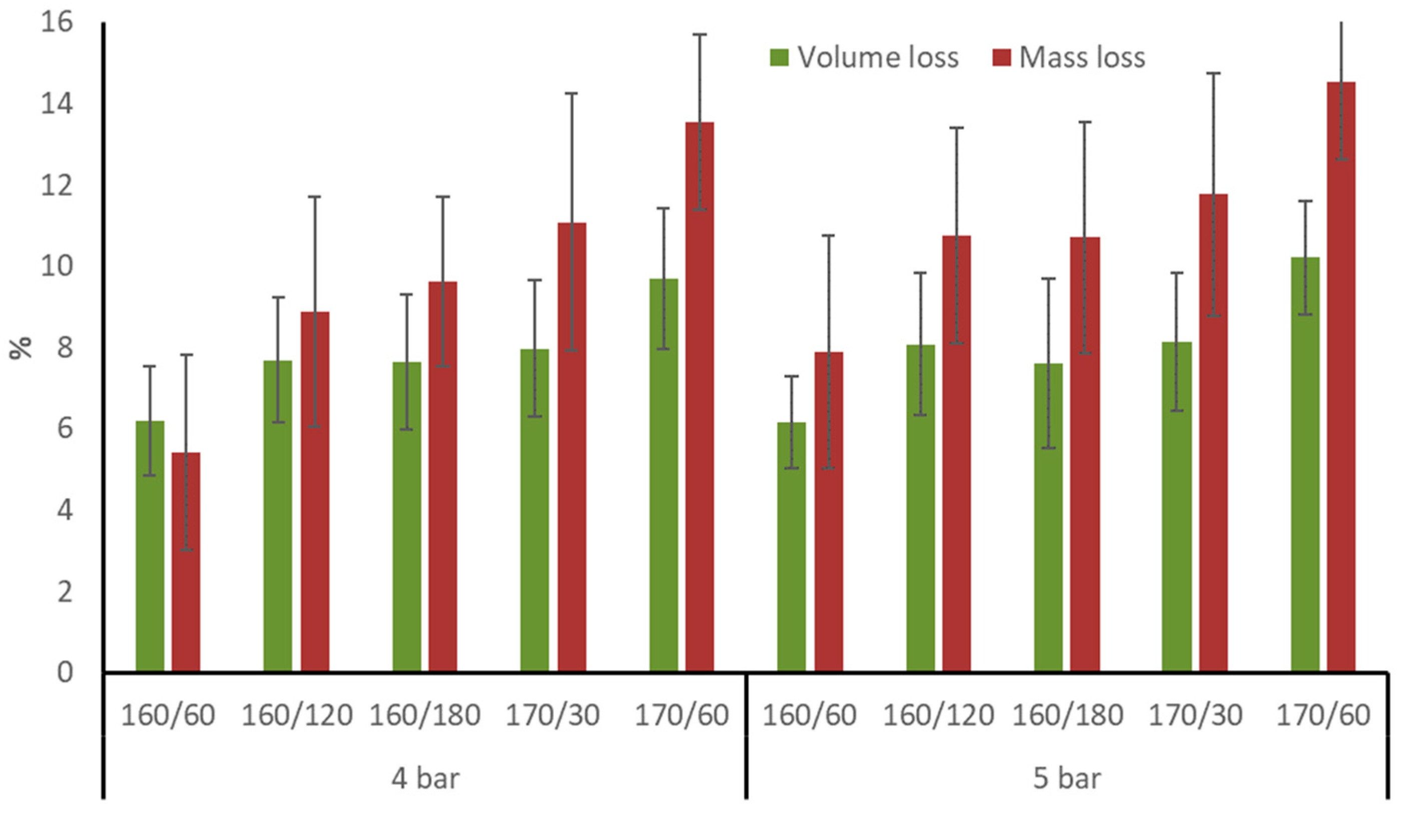 Materials 17 05930 g002