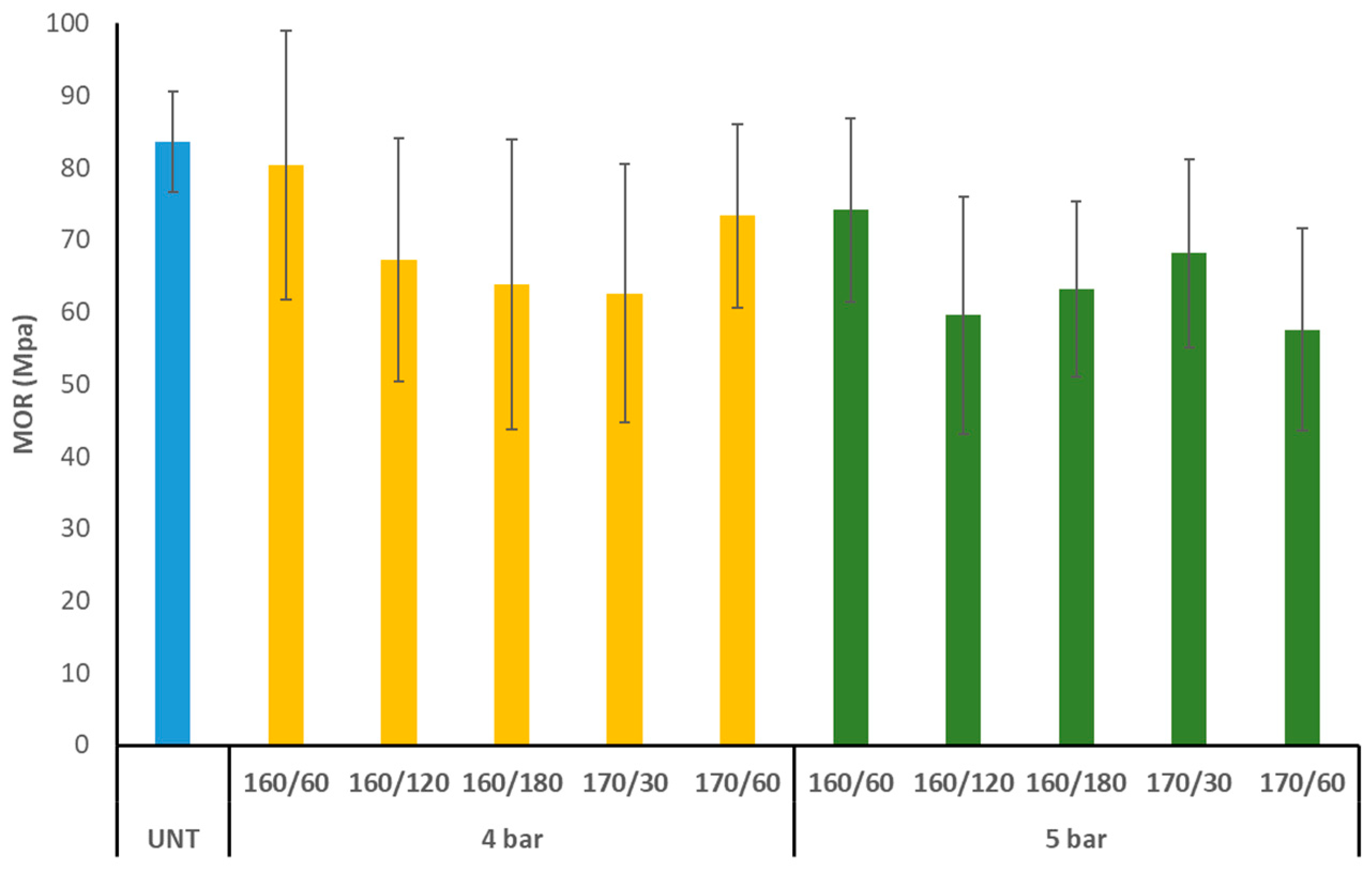 Materials 17 05930 g007