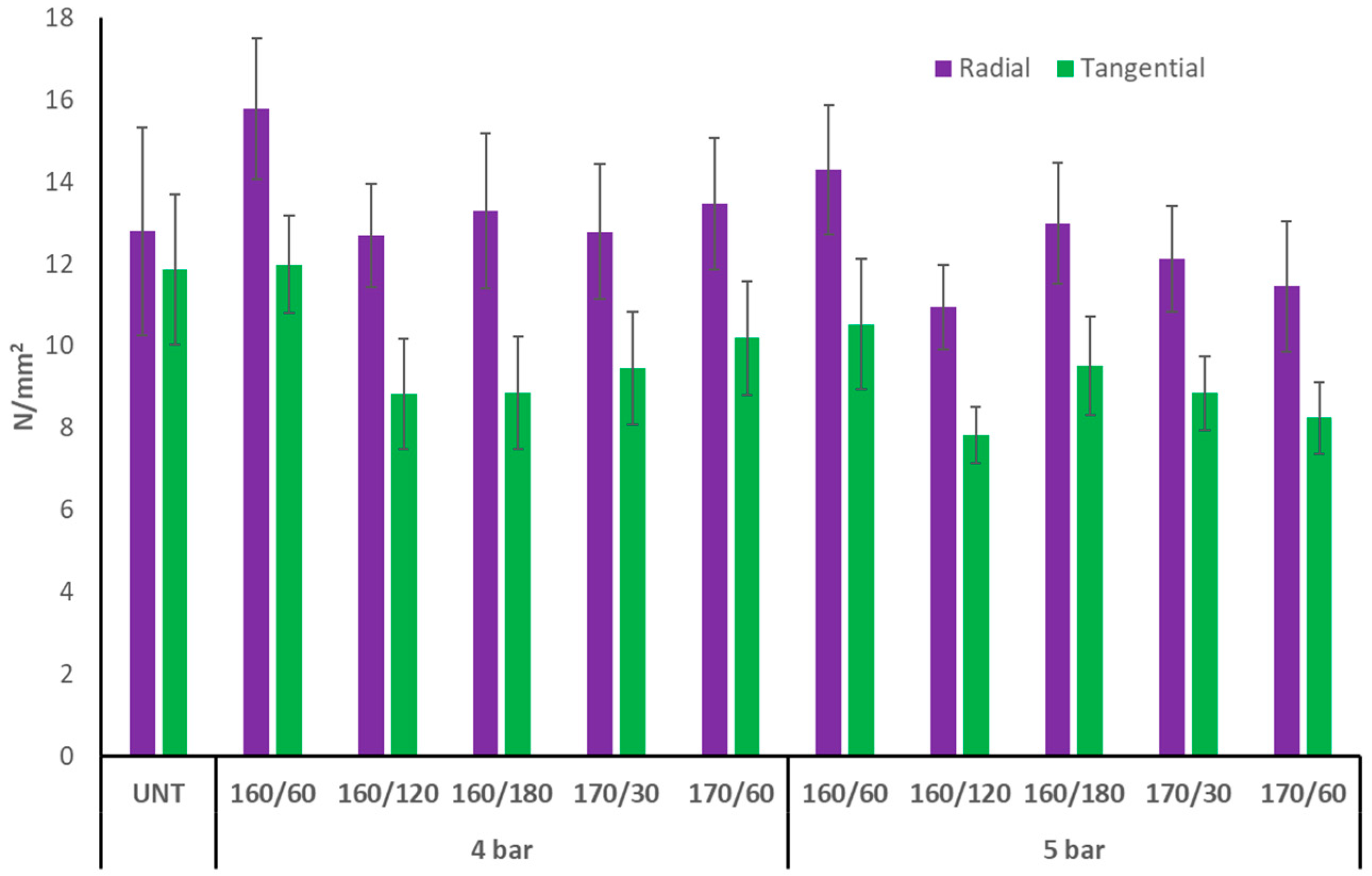 Materials 17 05930 g009