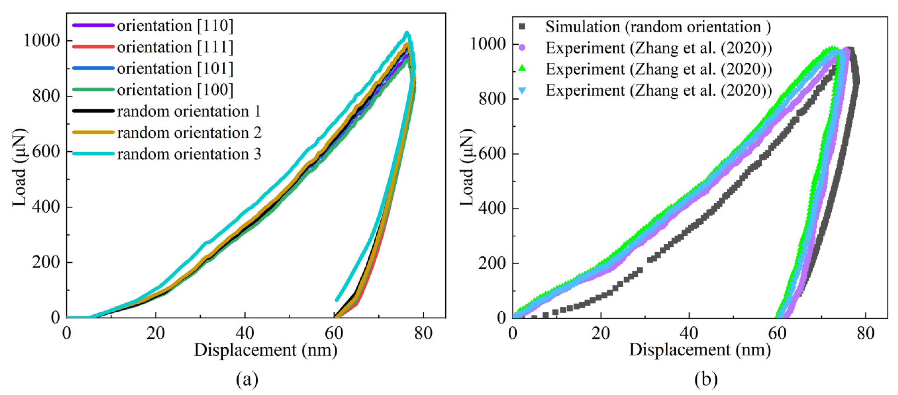 Materials 17 05932 g002