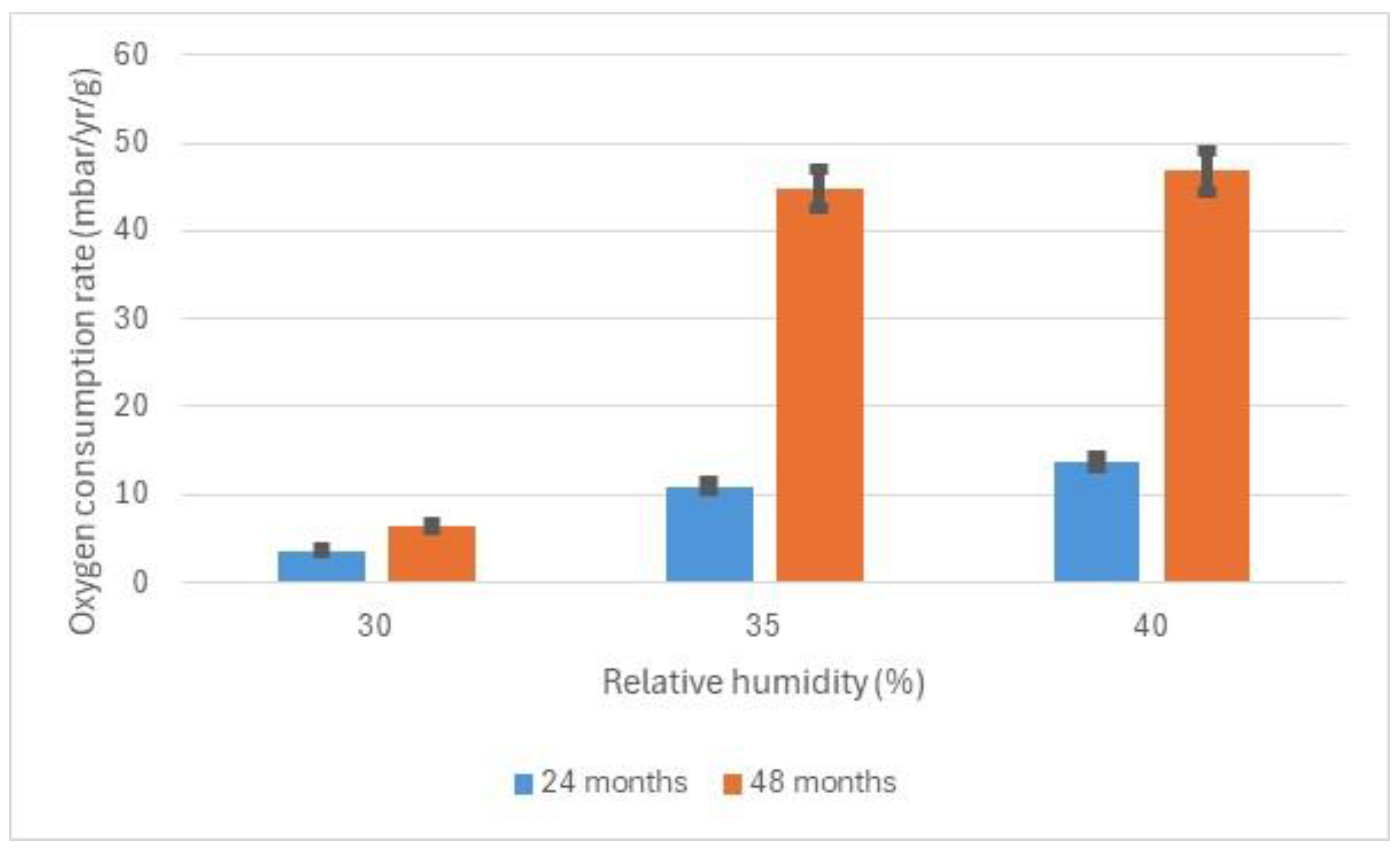 Materials 17 05934 g005