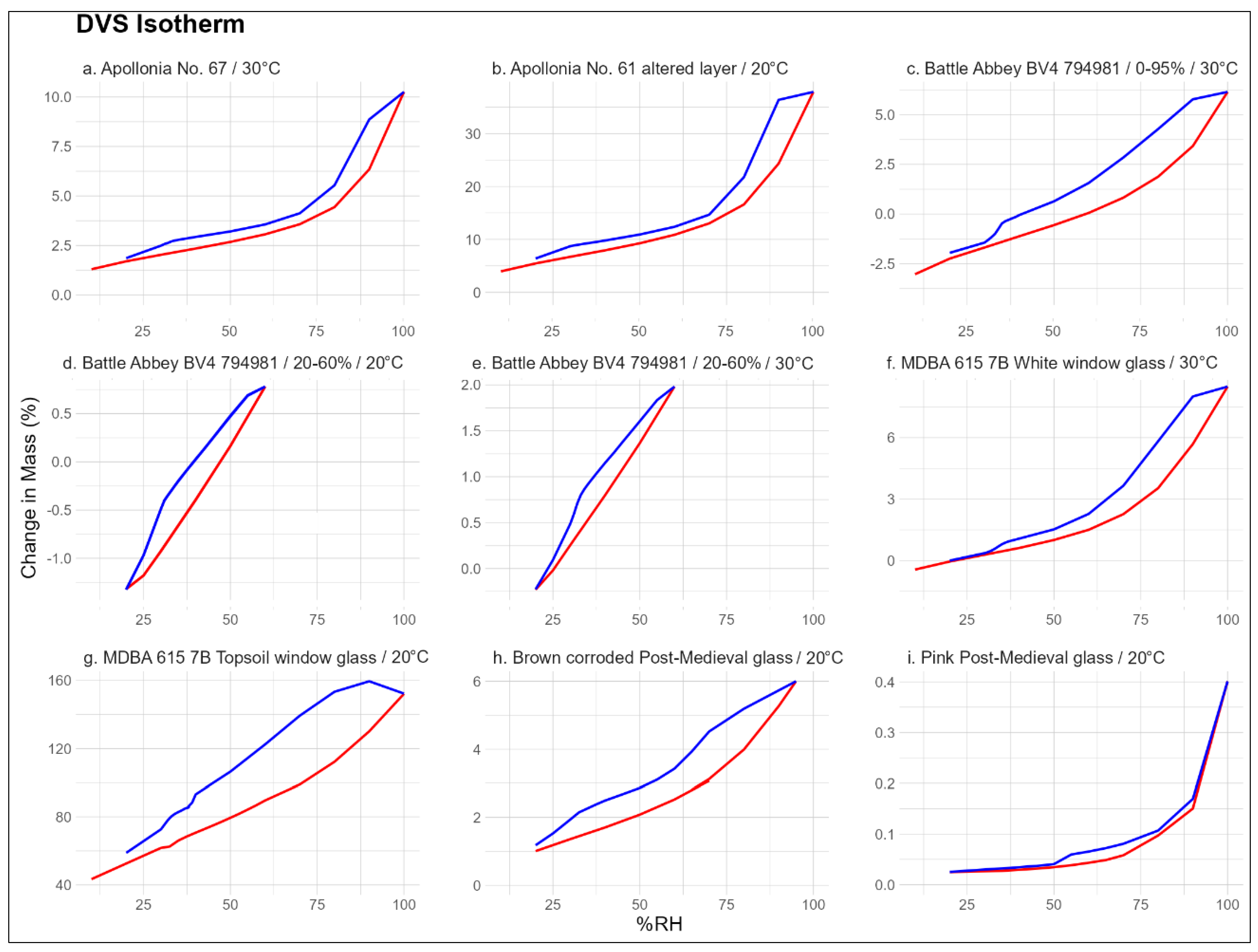 Materials 17 05934 g008a