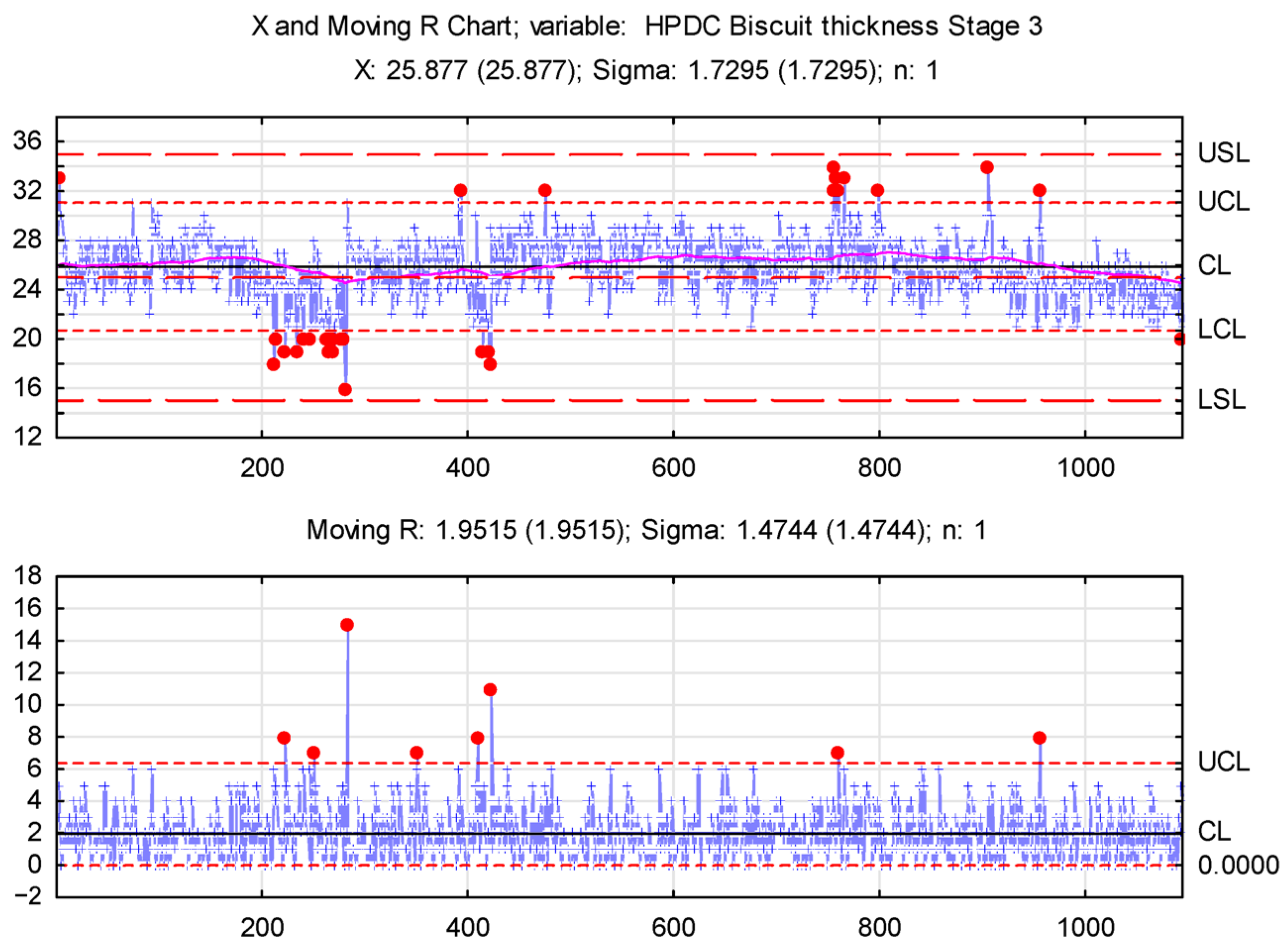 Materials 17 05935 g025