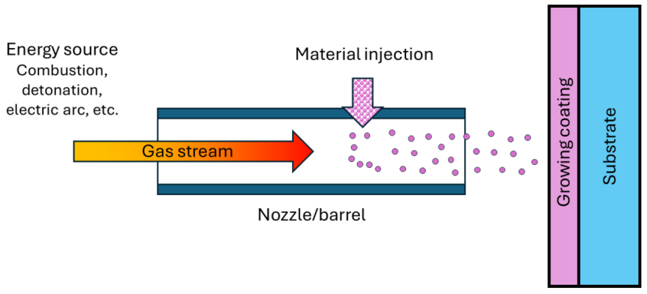 Materials 17 05936 g003