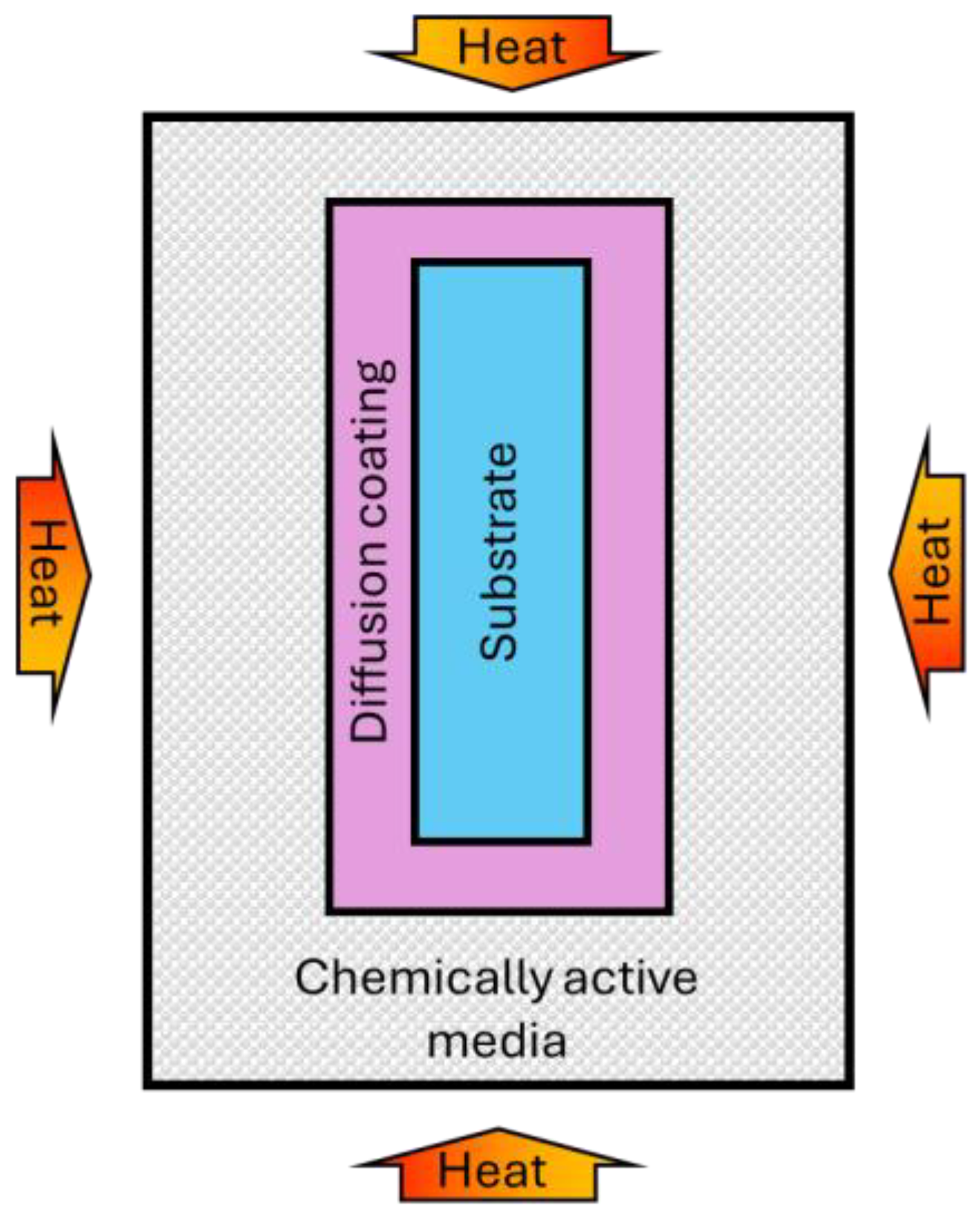 Materials 17 05936 g005