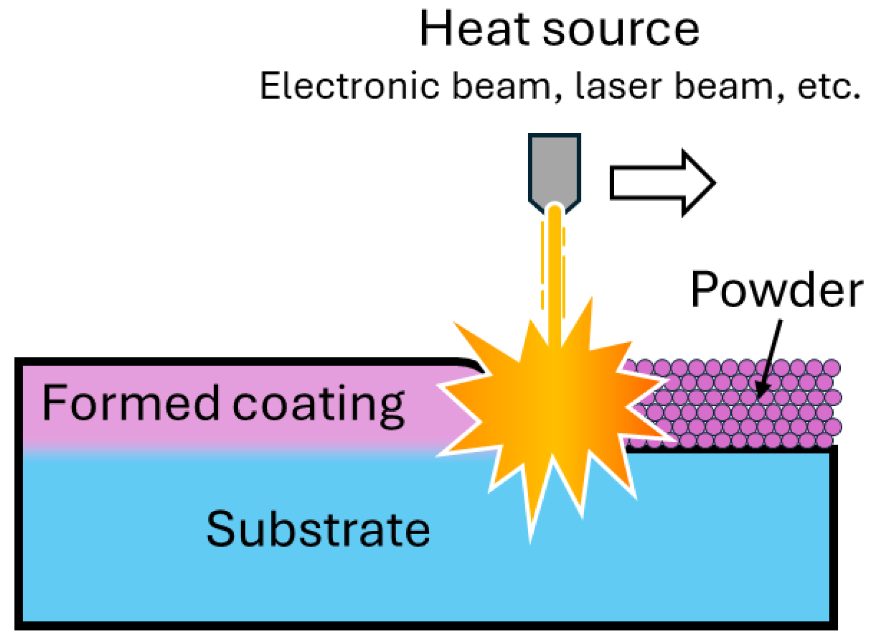 Materials 17 05936 g007