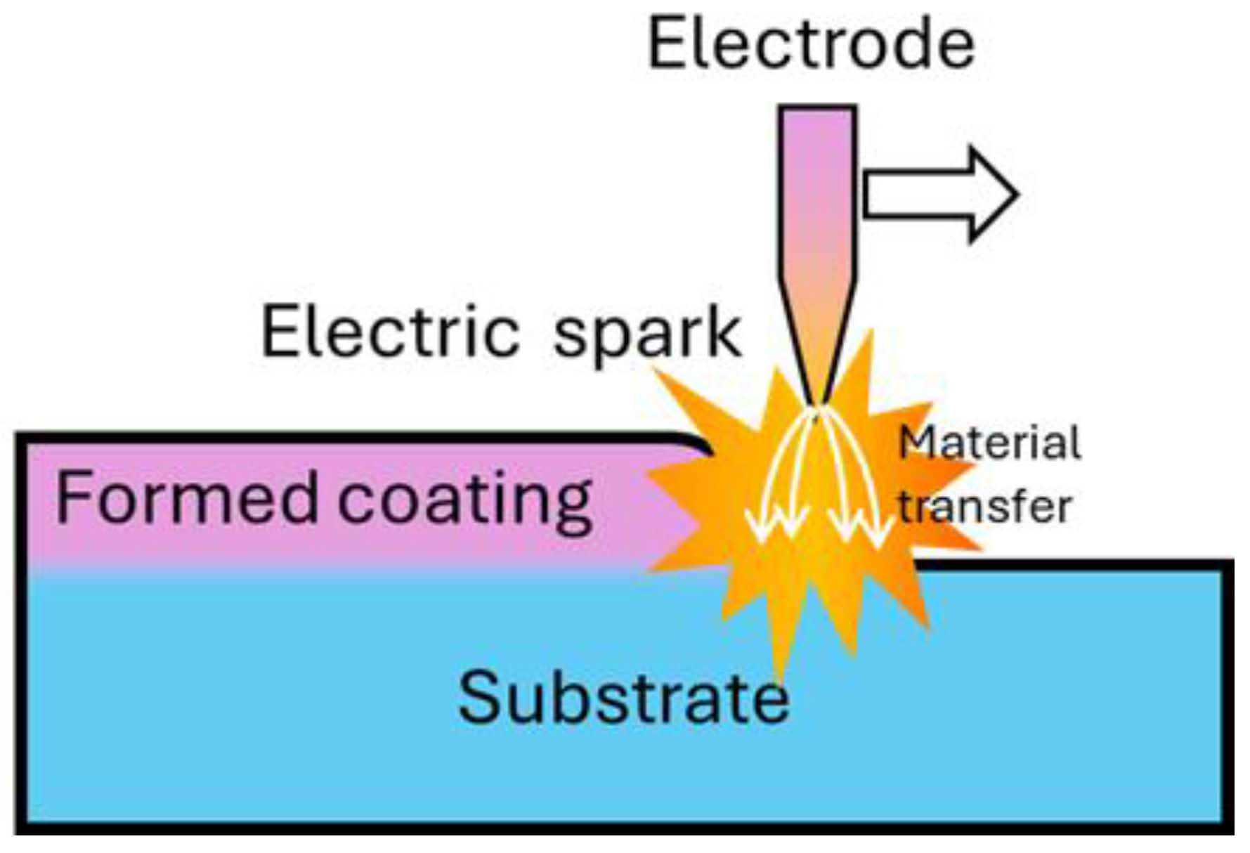 Materials 17 05936 g008