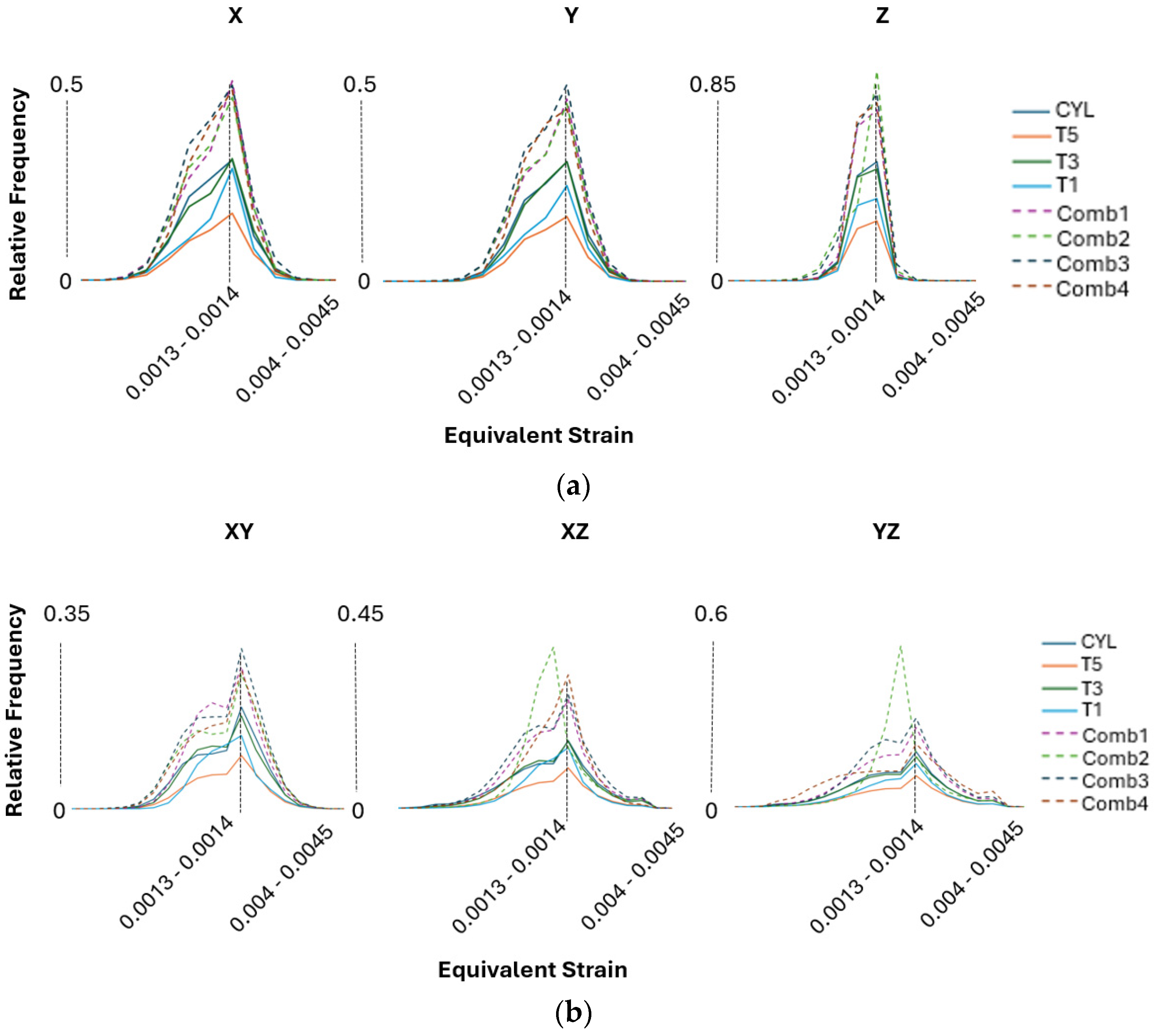 Materials 17 05937 g015