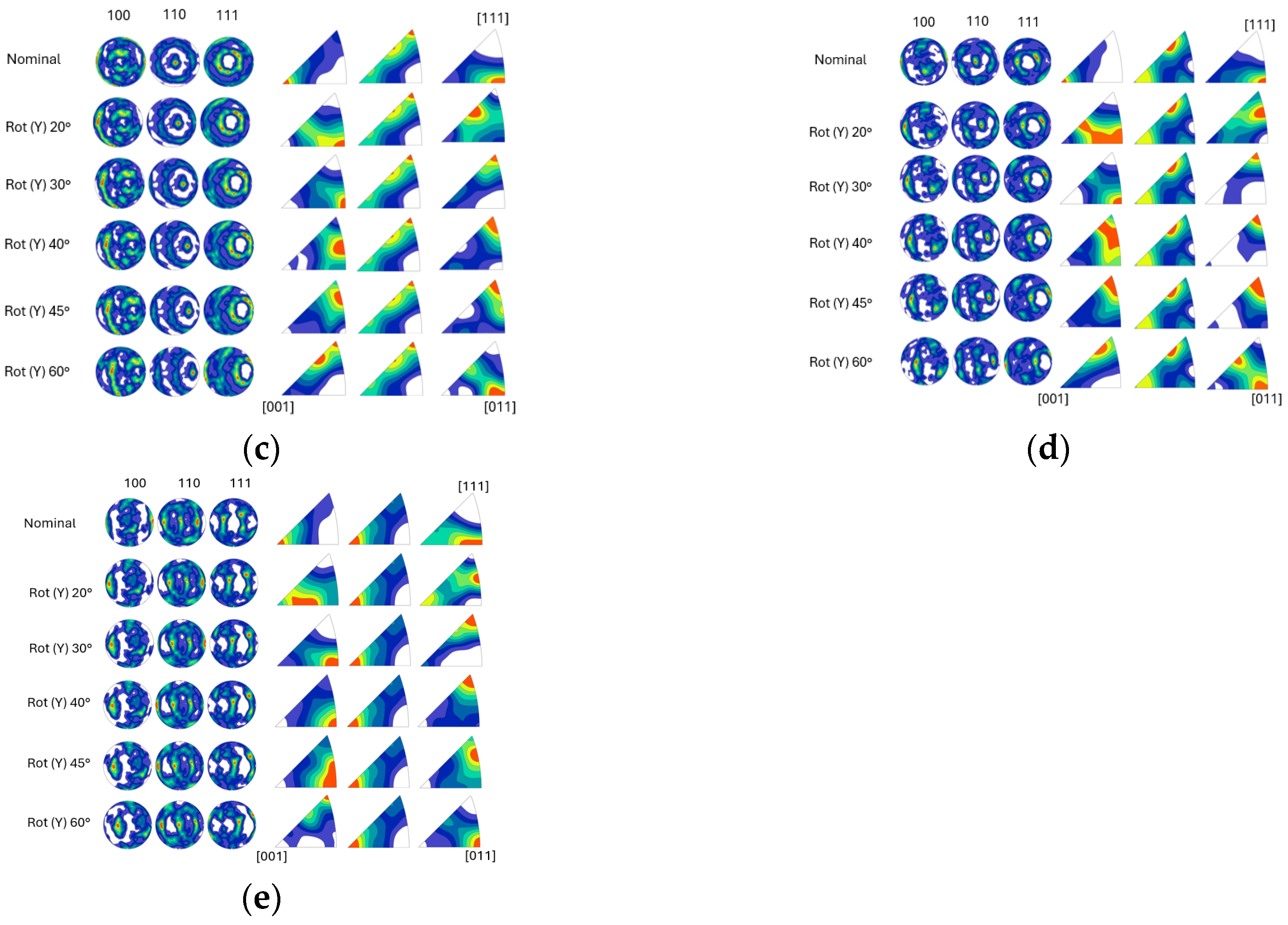Materials 17 05937 g0a1b