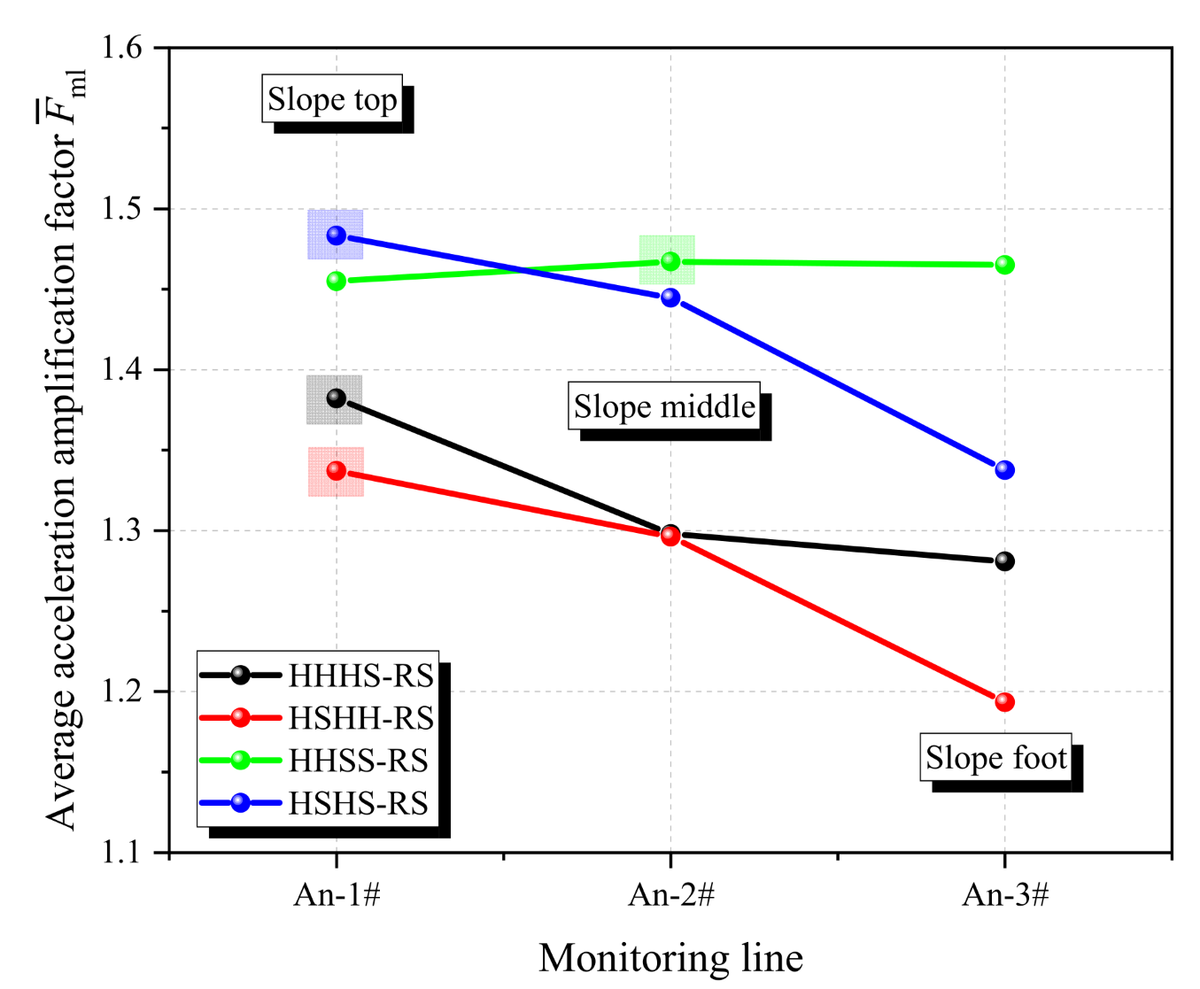 Materials 17 05939 g010