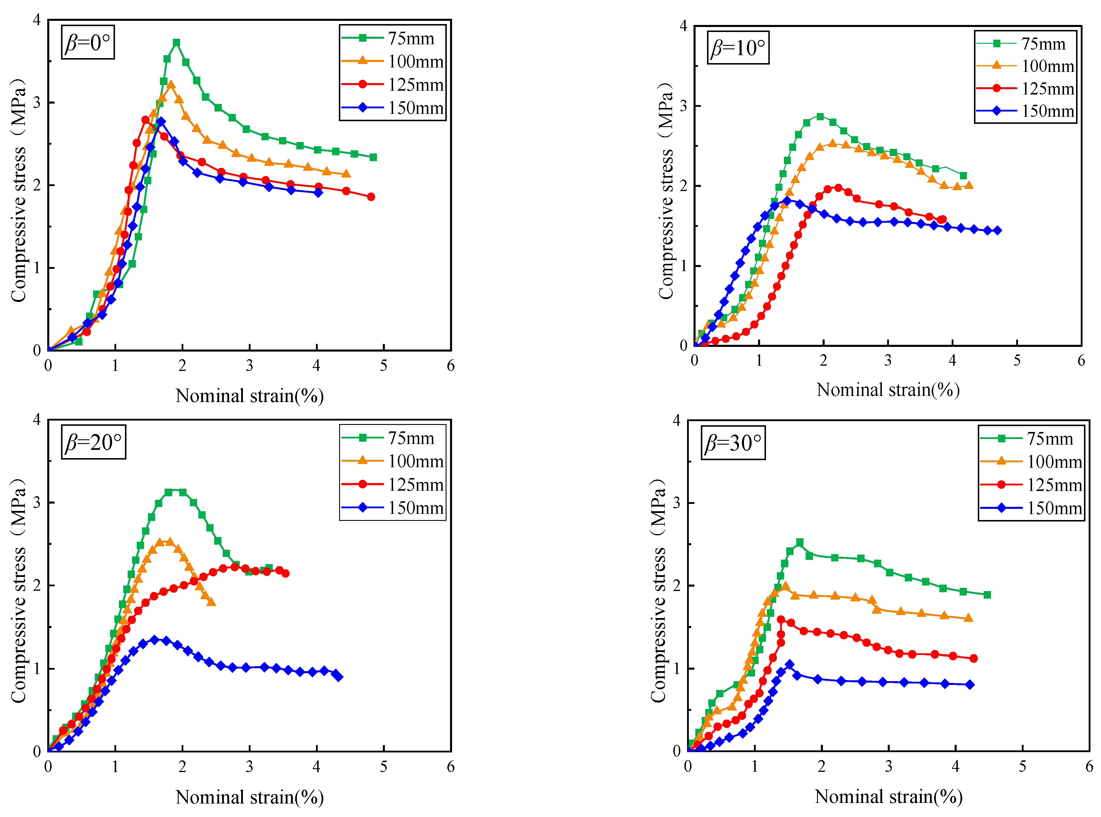 Materials 17 05941 g005a