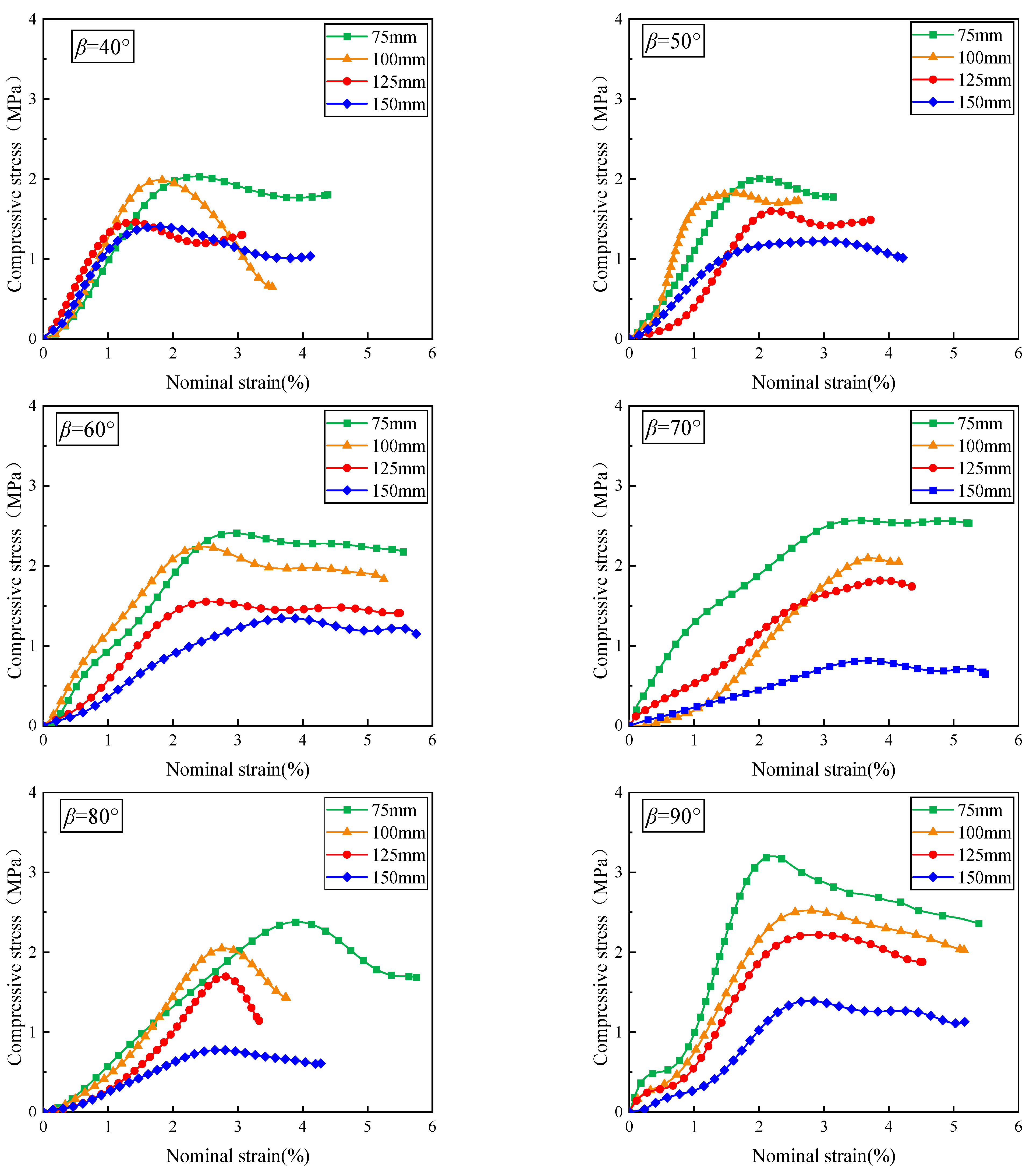 Materials 17 05941 g005b