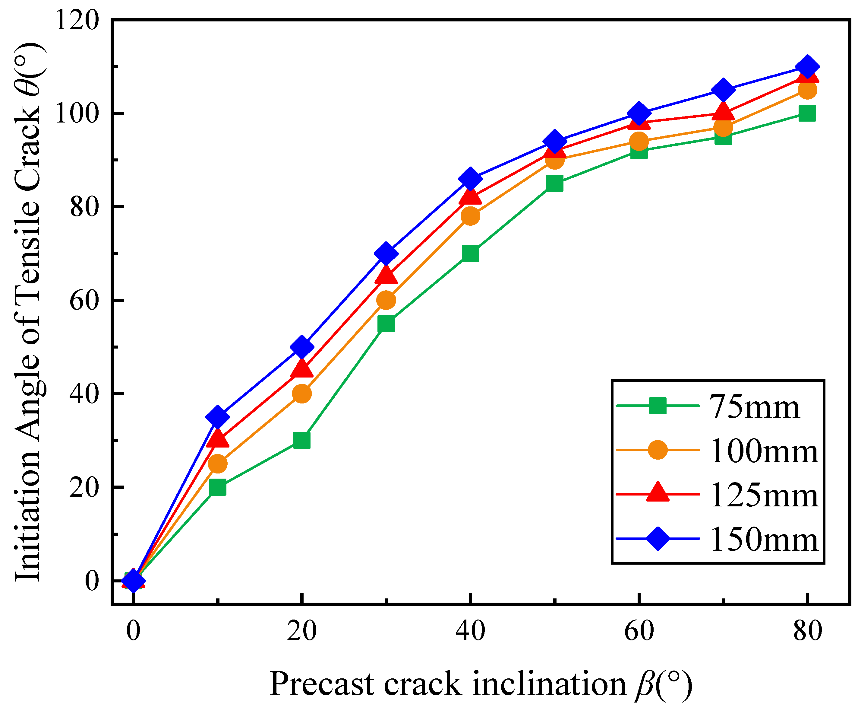 Materials 17 05941 g008