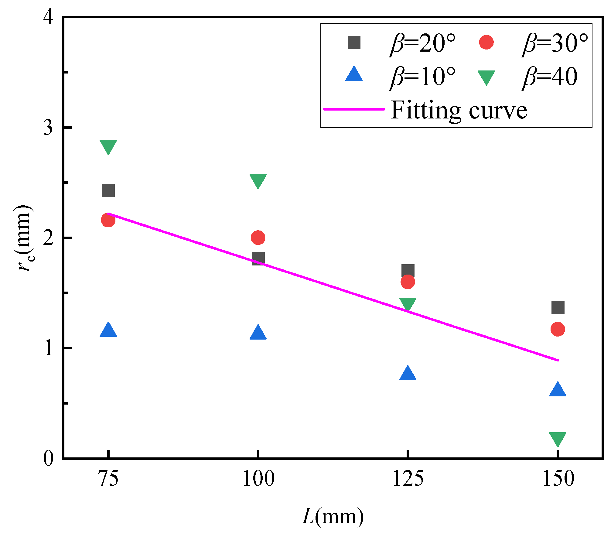 Materials 17 05941 g011