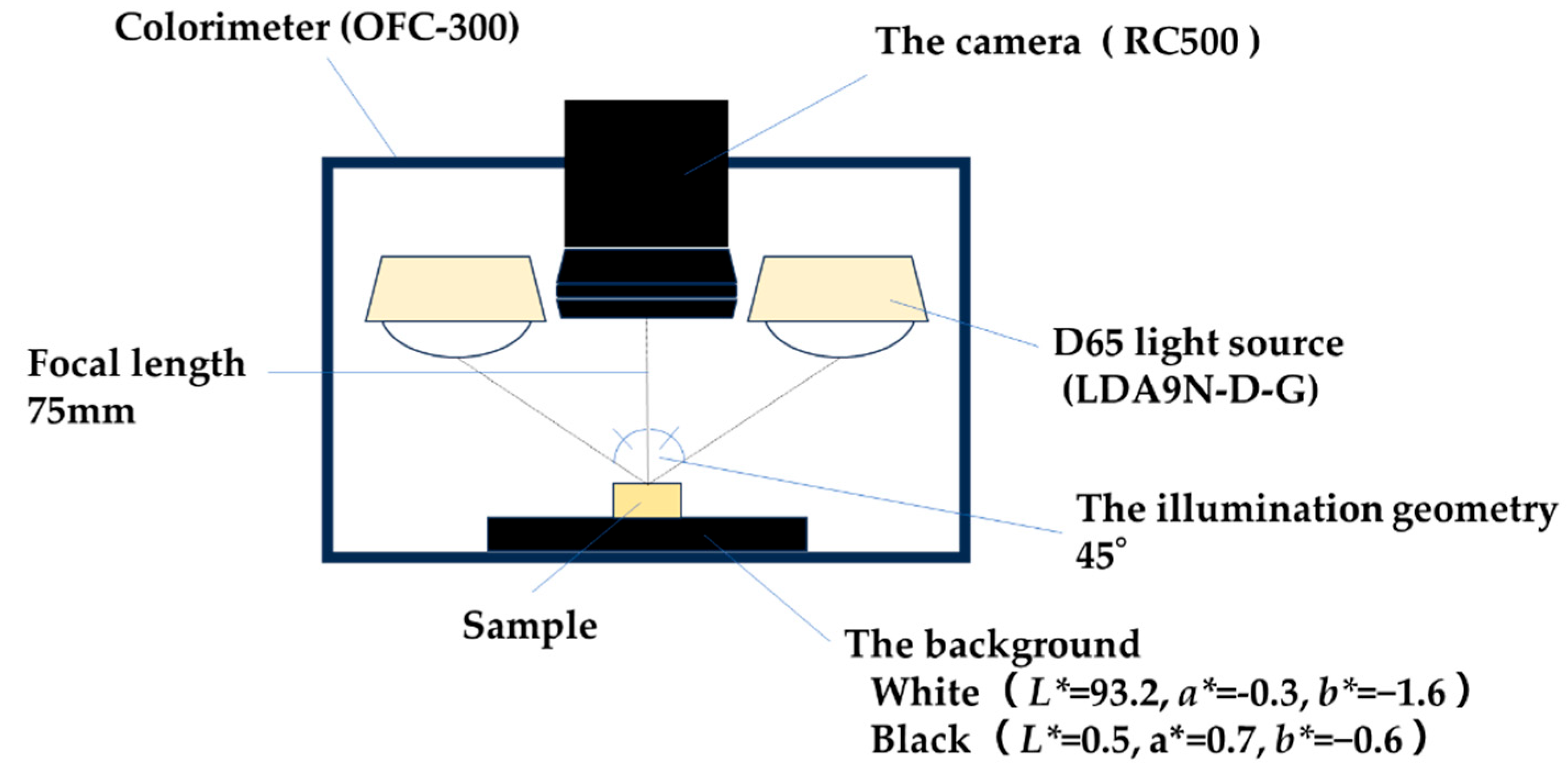 Materials 17 05944 g002