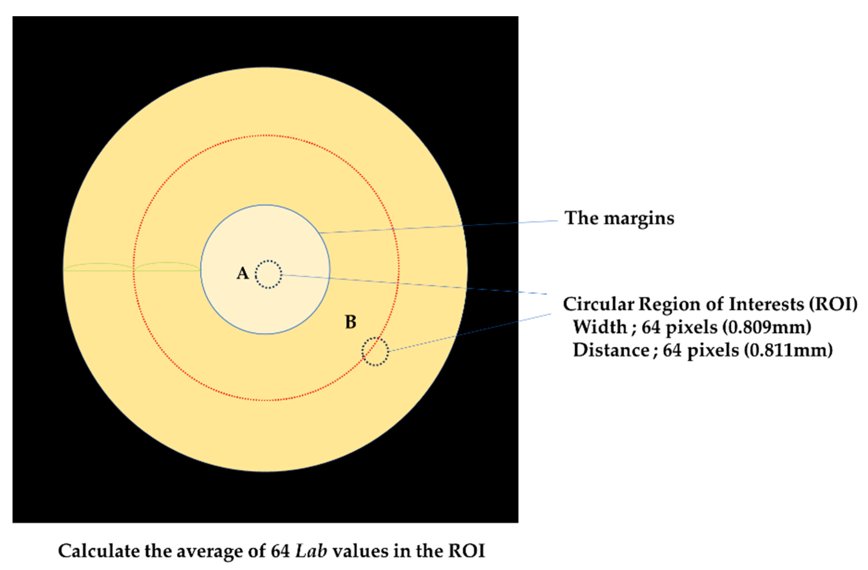 Materials 17 05944 g003
