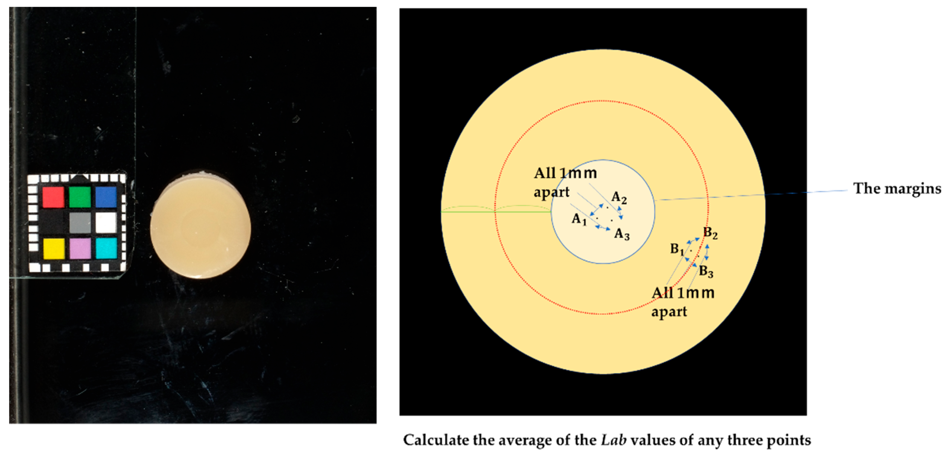 Materials 17 05944 g005