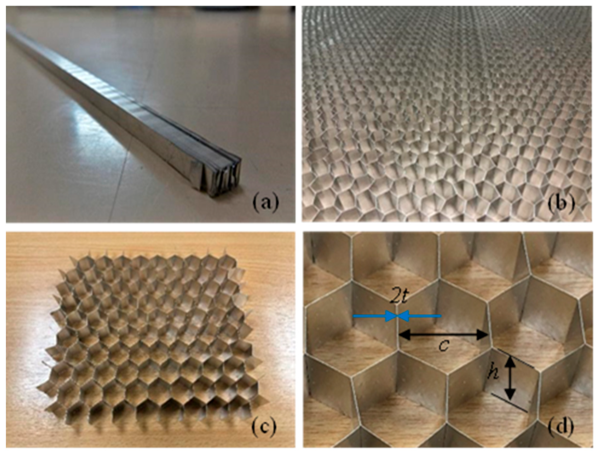 Effects of Partially Filled EPS Foam on Compressive Behavior of 