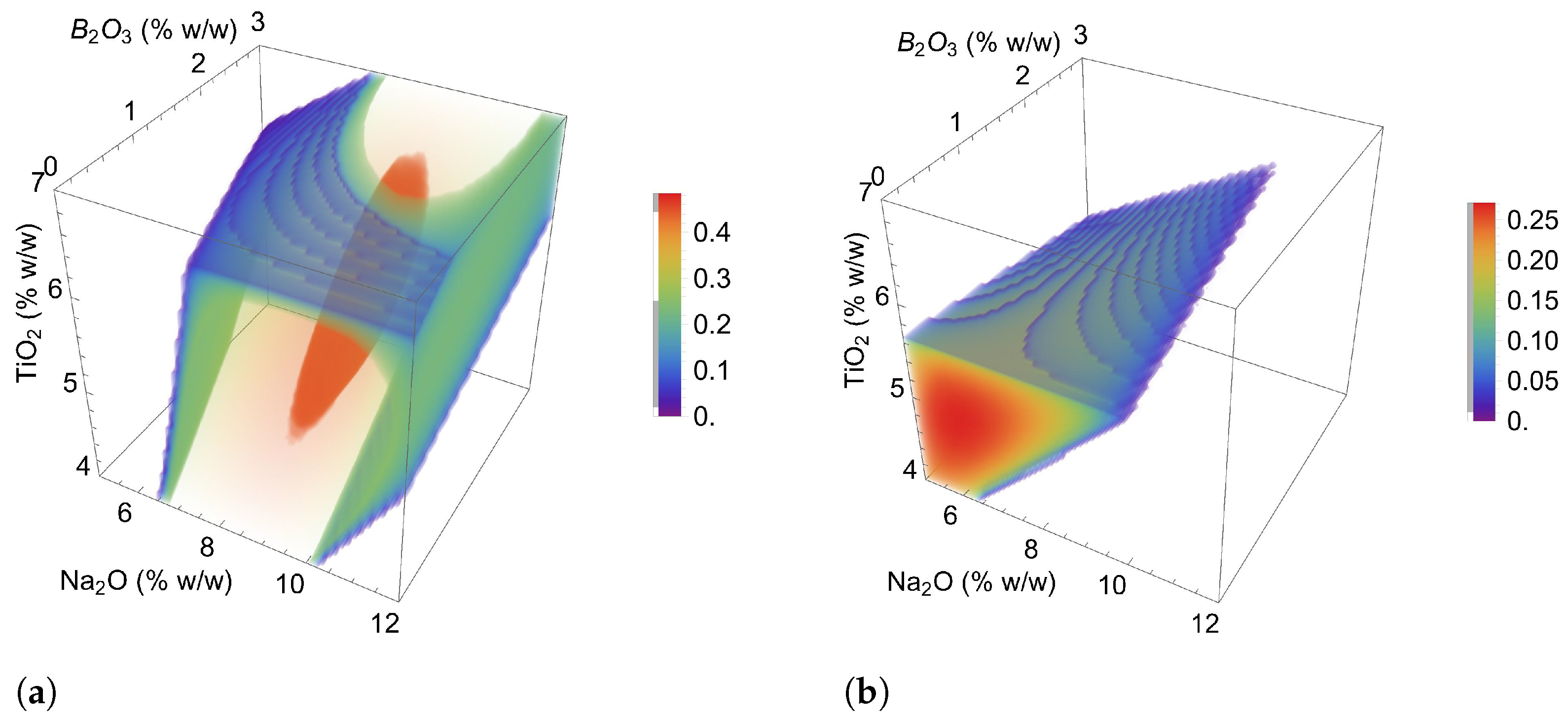 Materials 17 05947 g001