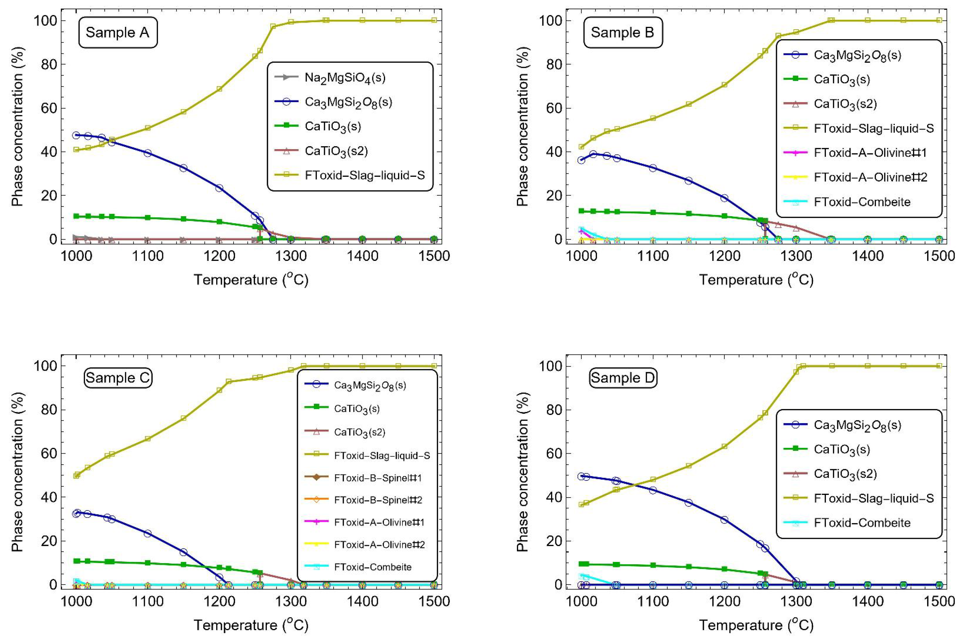 Materials 17 05947 g002