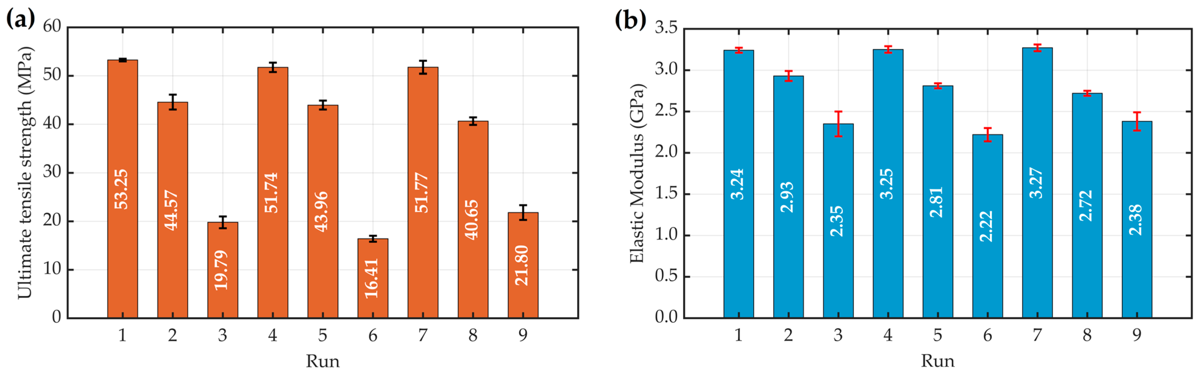 Materials 17 05951 g004