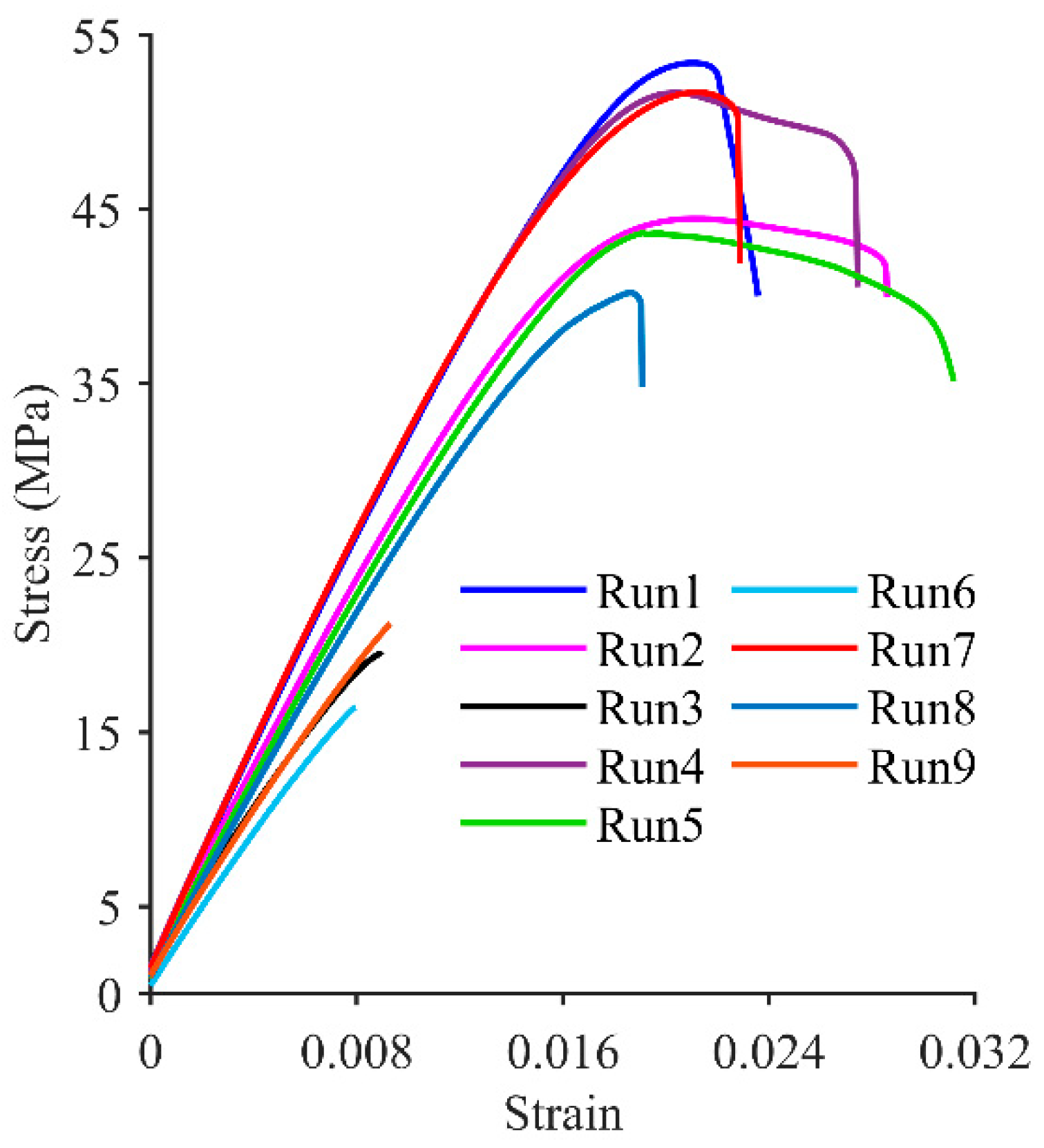 Materials 17 05951 g005