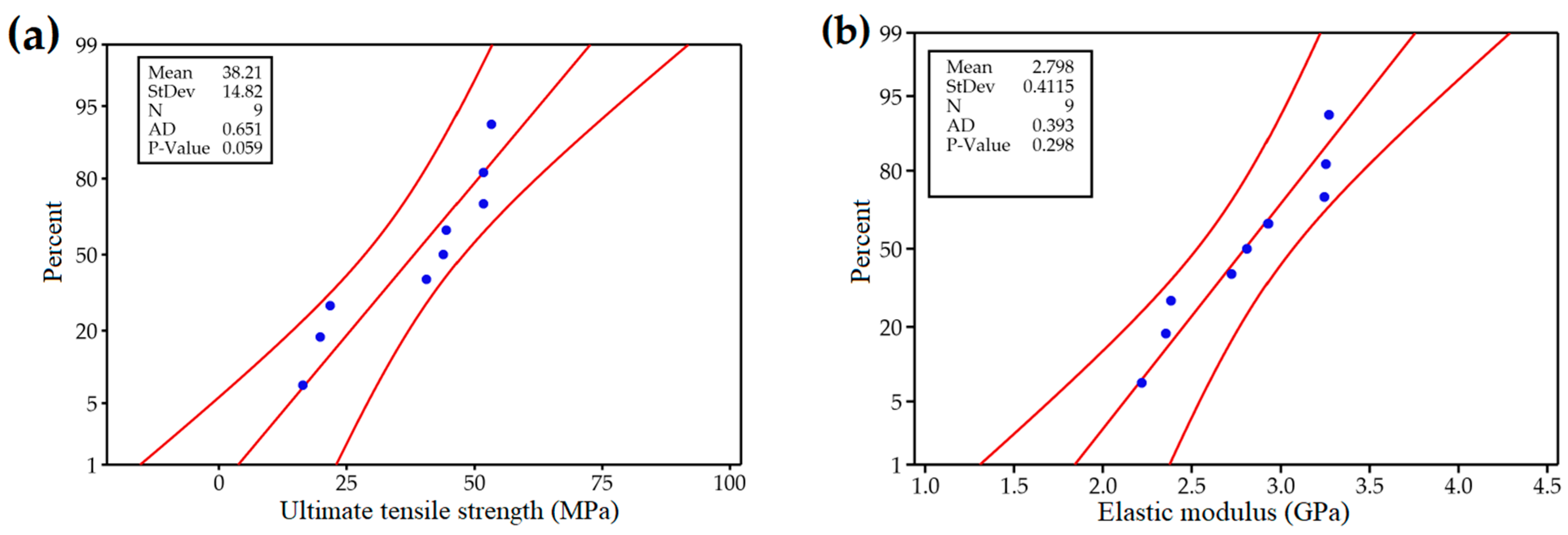 Materials 17 05951 g006