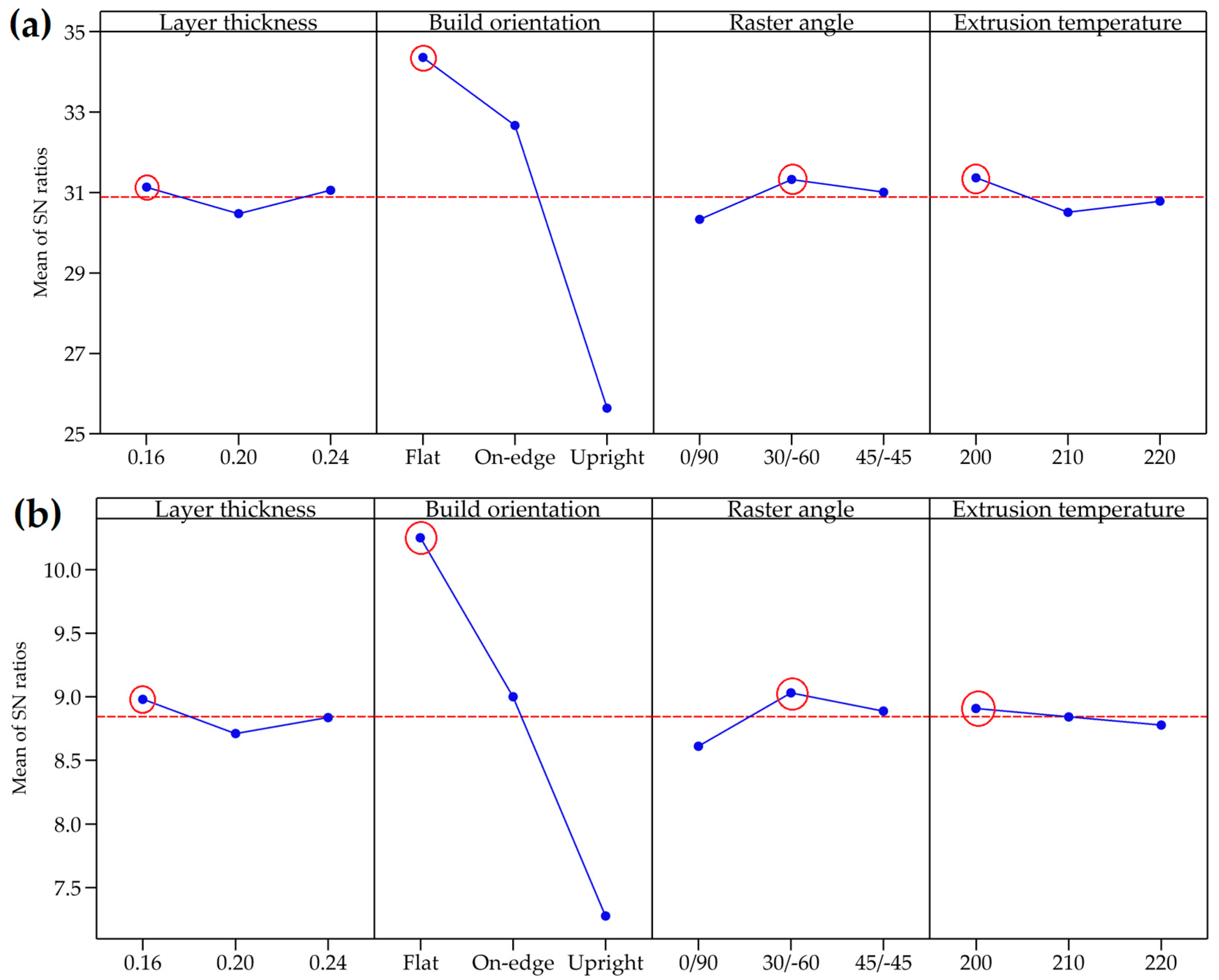 Materials 17 05951 g007