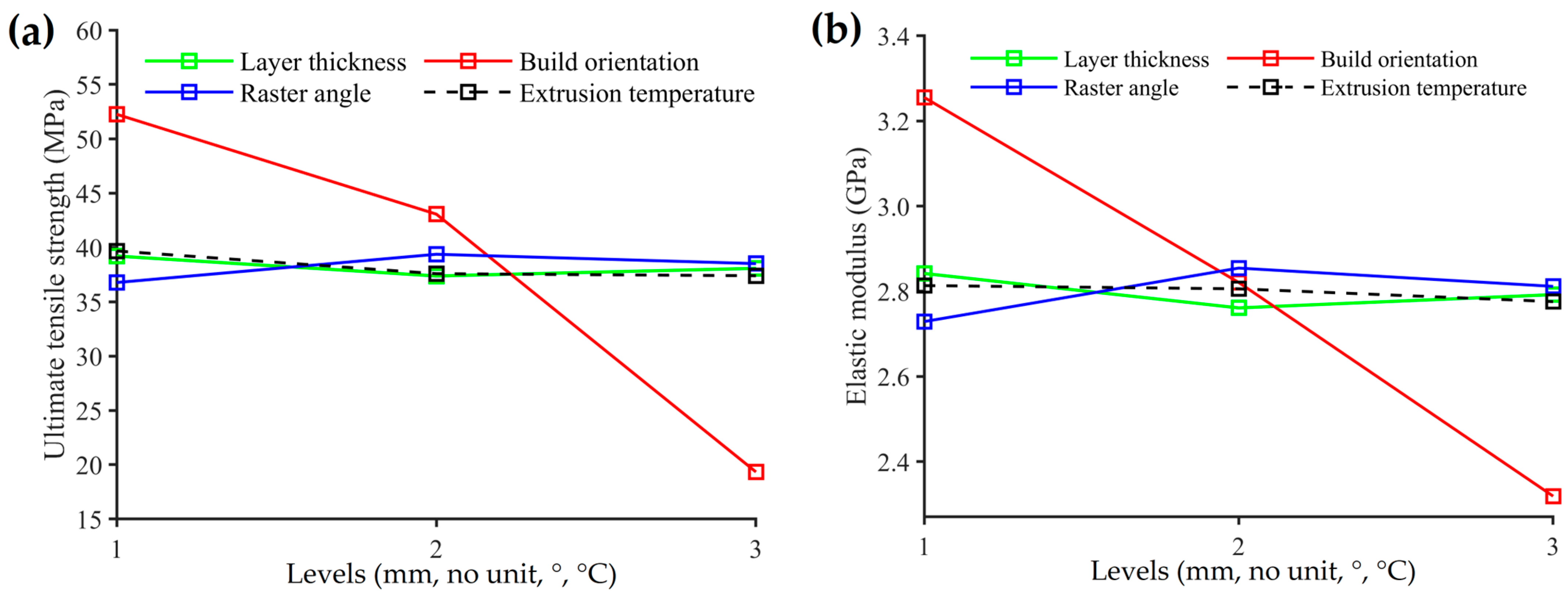 Materials 17 05951 g008