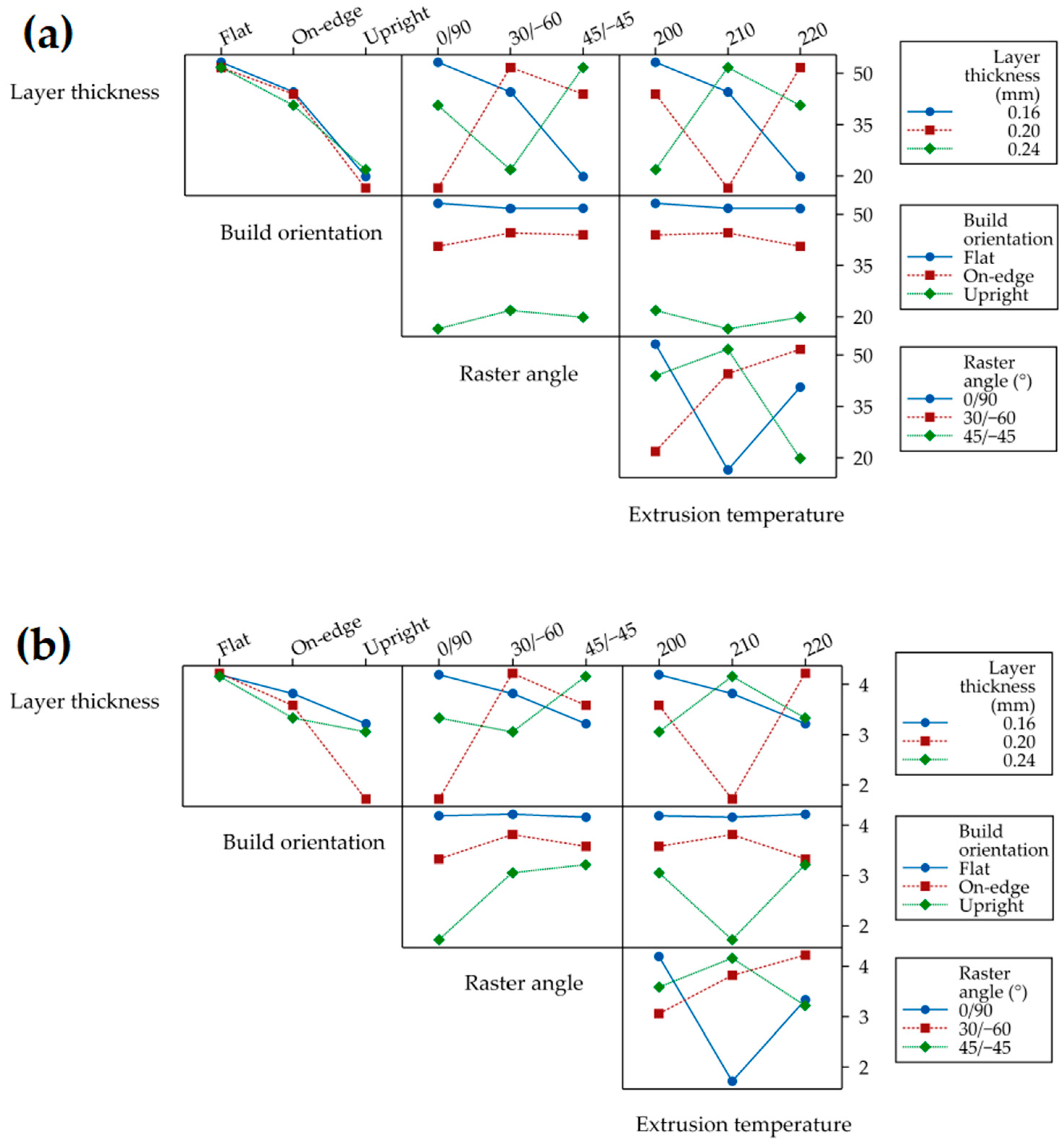 Materials 17 05951 g009