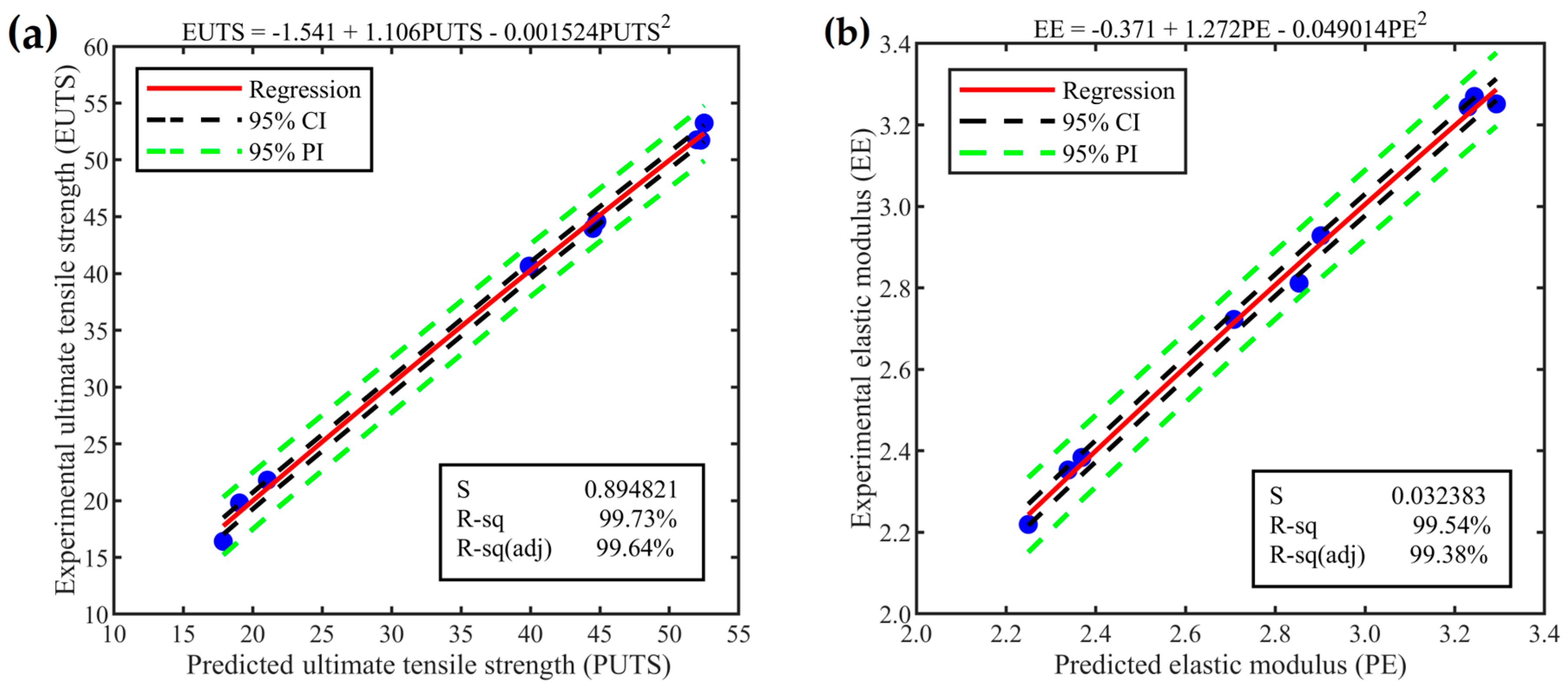 Materials 17 05951 g011