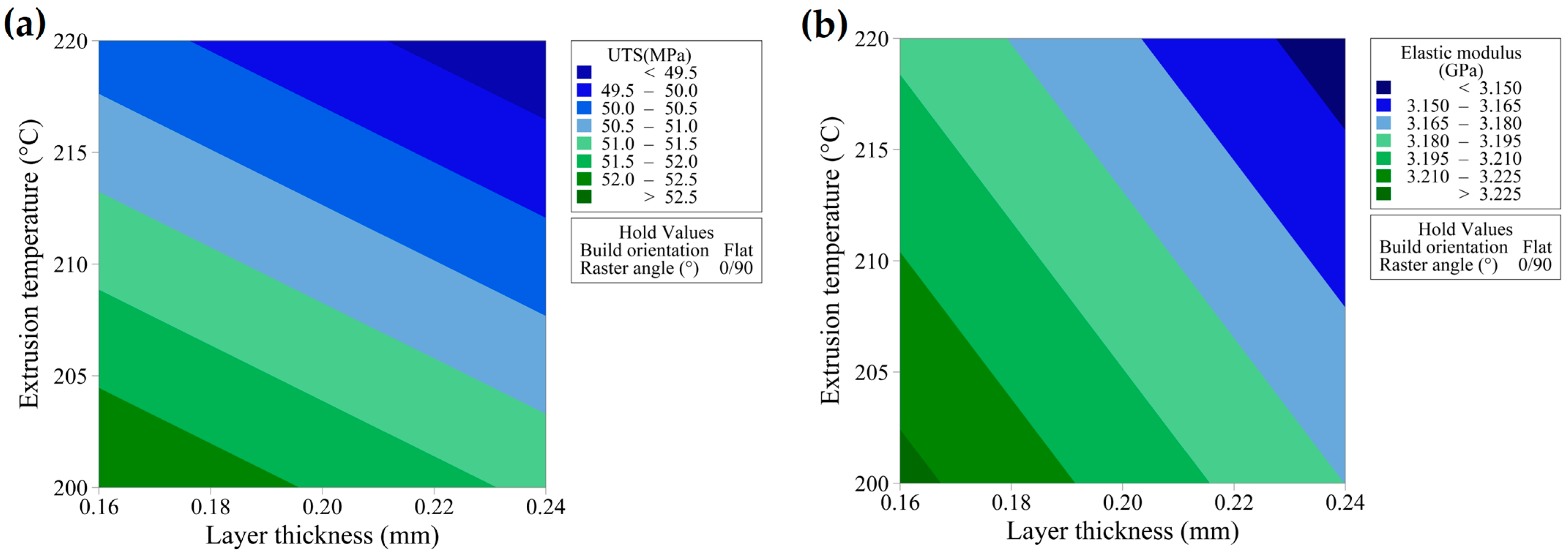 Materials 17 05951 g012