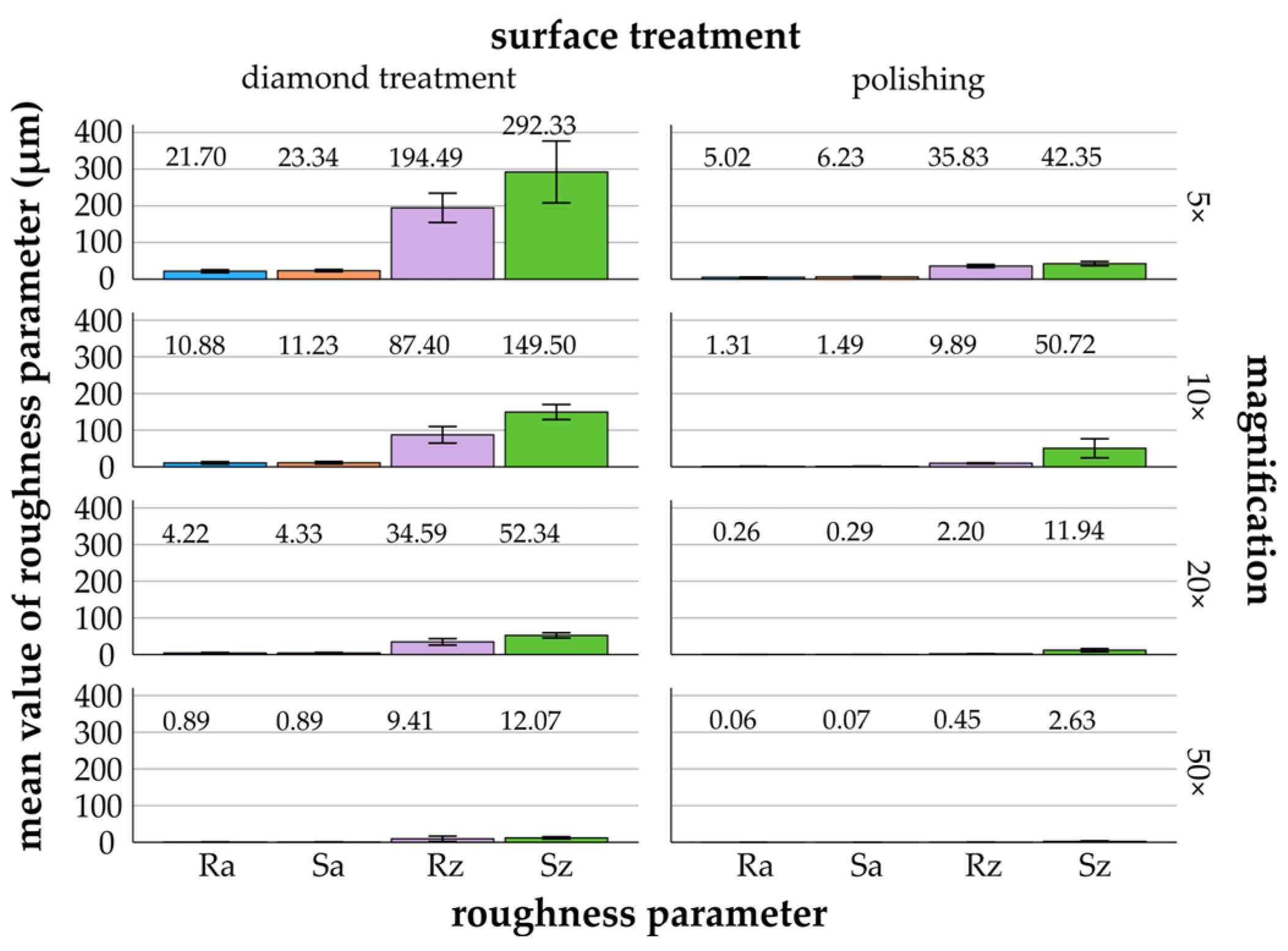 Materials 17 05954 g003