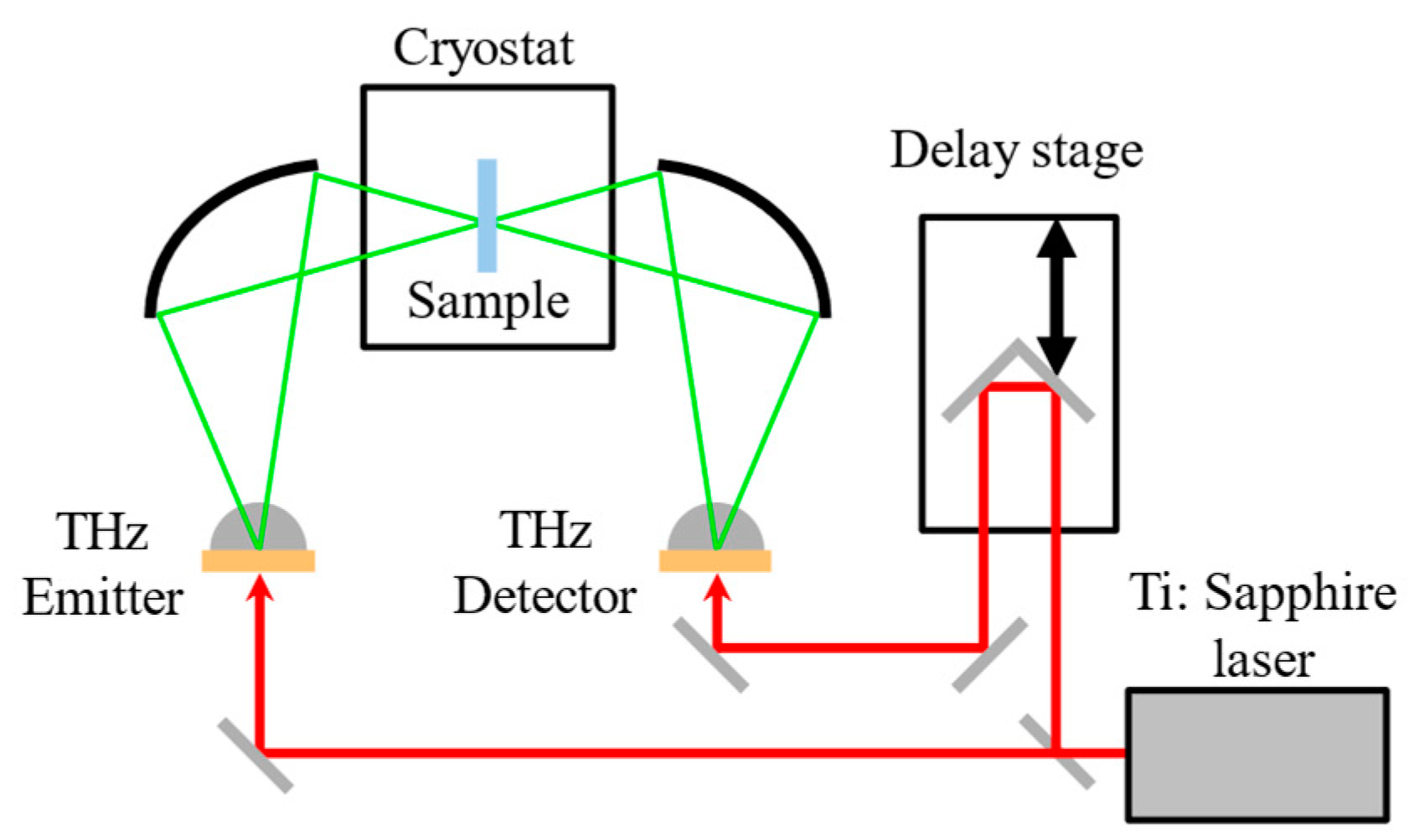 Materials 17 05956 g002